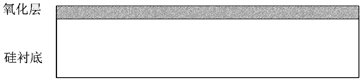 A method for detecting registration deviation of ion-implanted layer patterns