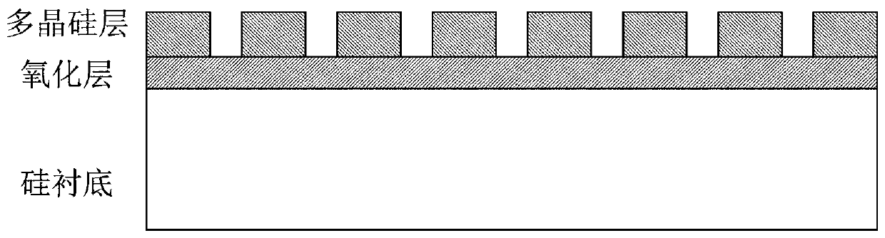 A method for detecting registration deviation of ion-implanted layer patterns