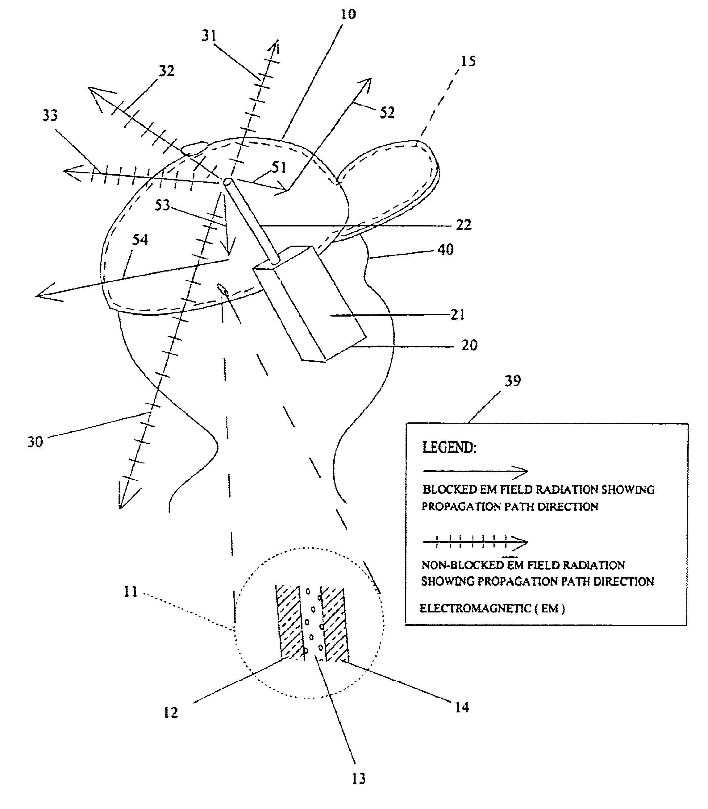 Device for radiation shielding wireless transmit/receive electronic equipment such as cellular telephones from close proximity direct line-of-sight electromagnetic fields