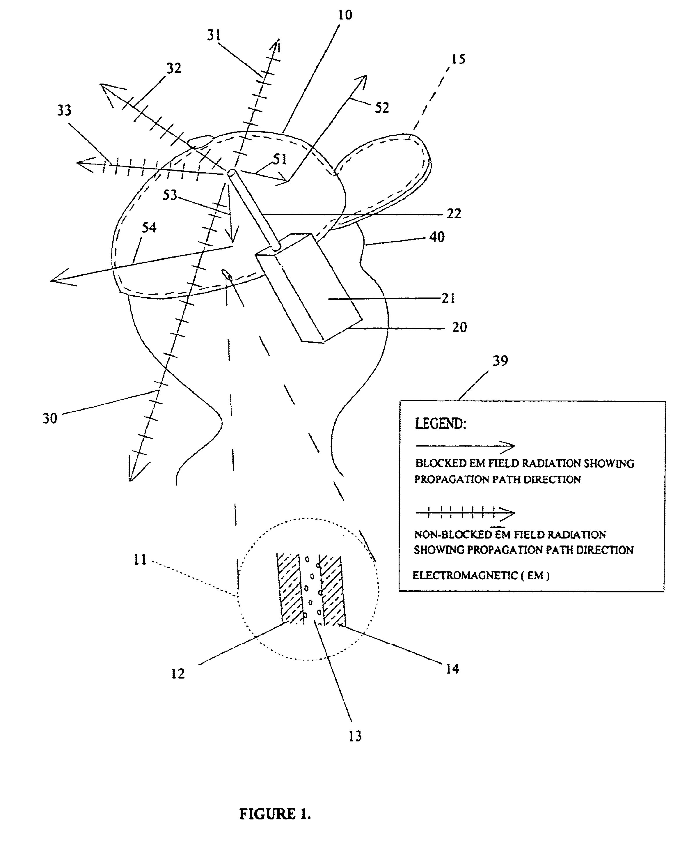 Device for radiation shielding wireless transmit/receive electronic equipment such as cellular telephones from close proximity direct line-of-sight electromagnetic fields