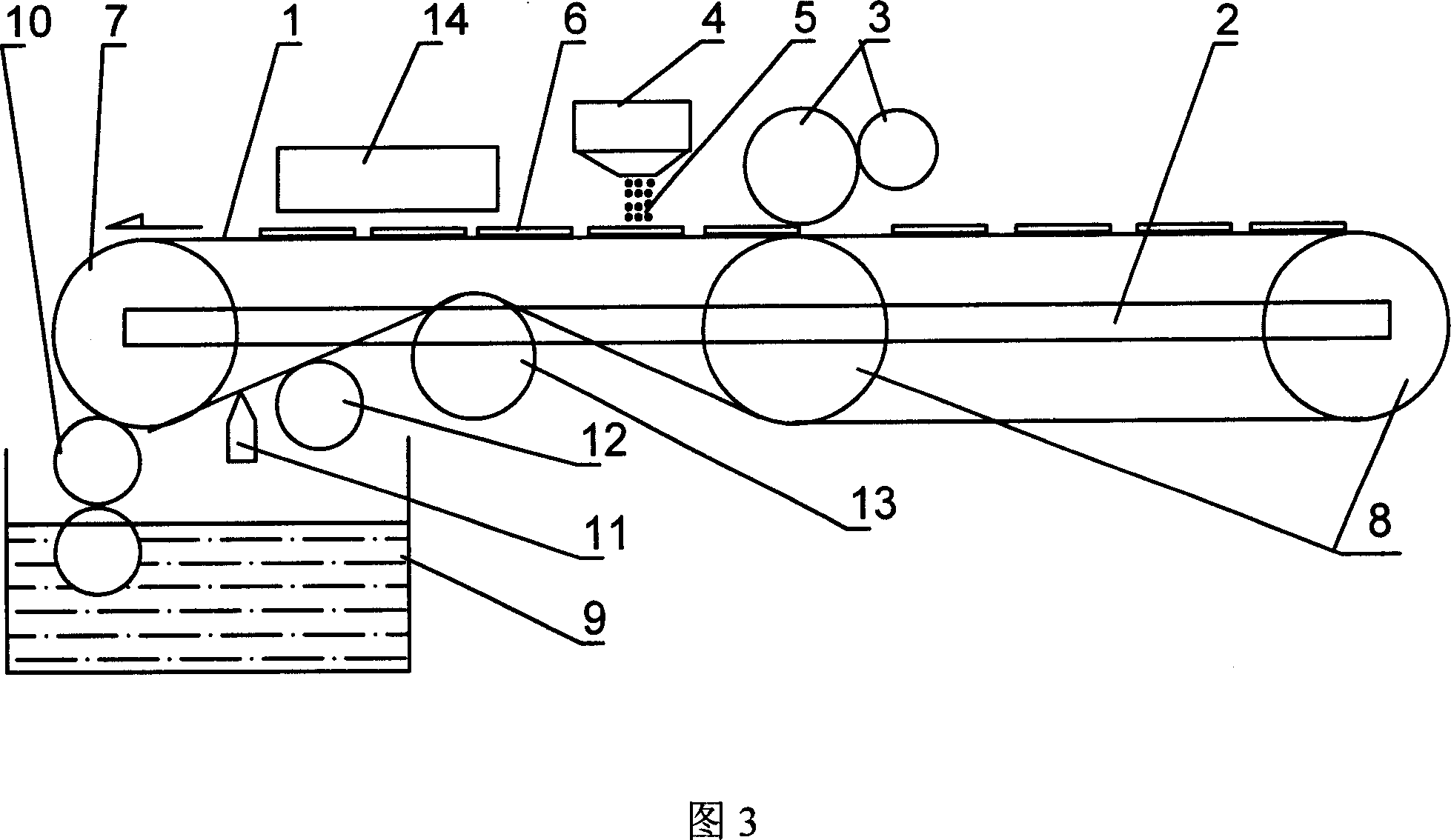 Continuous production process and apparatus for grinding chip