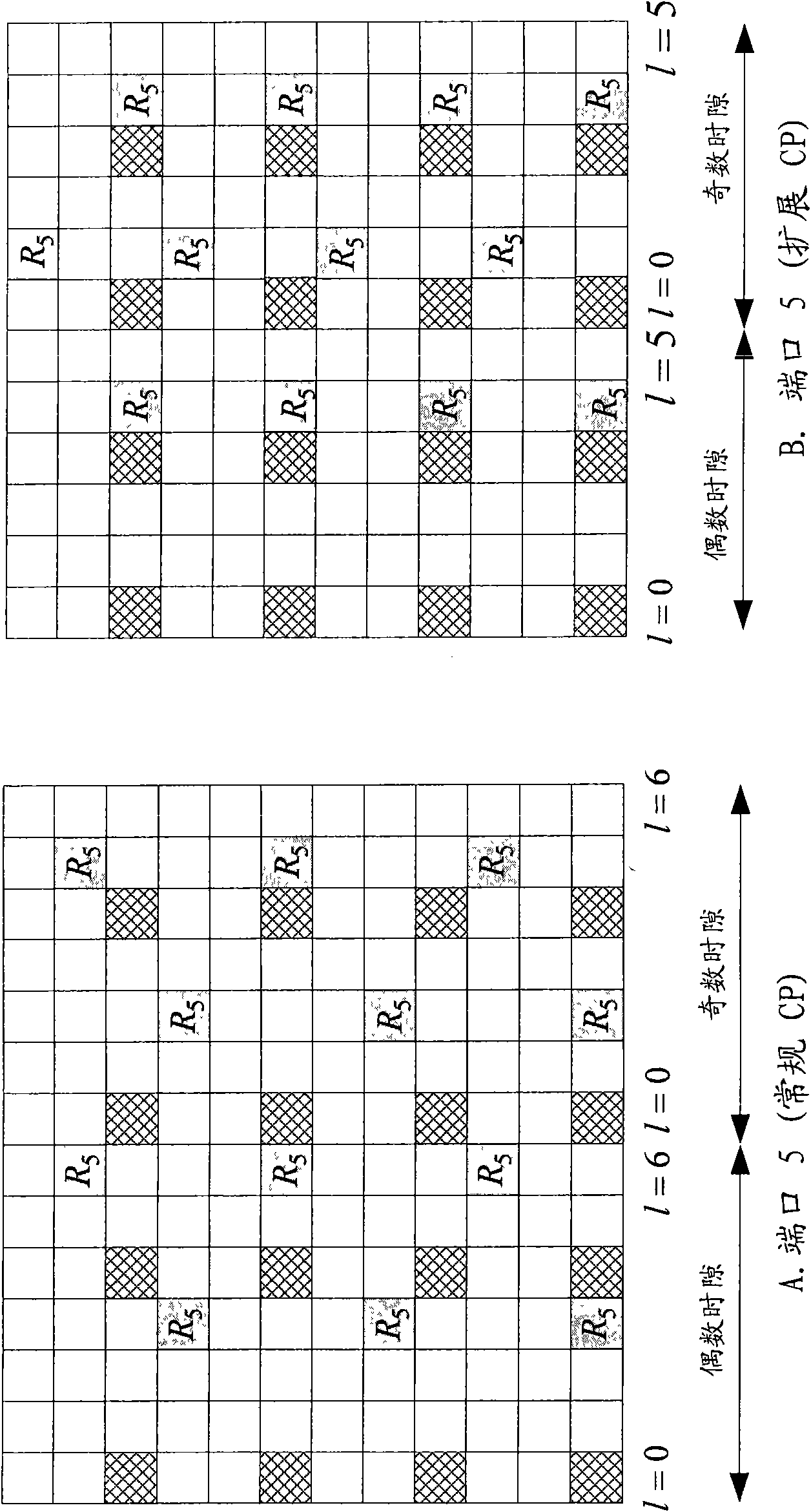 Indication method, system and device of beam-forming granularity