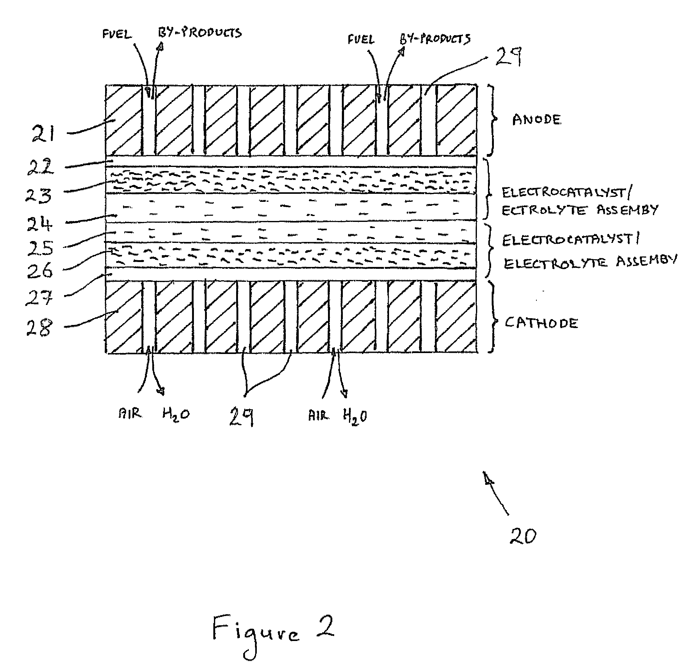 Solid electrolyte fuel cell comprising an electrocatalyst/electrolyte assembly supported by a nano-structured material