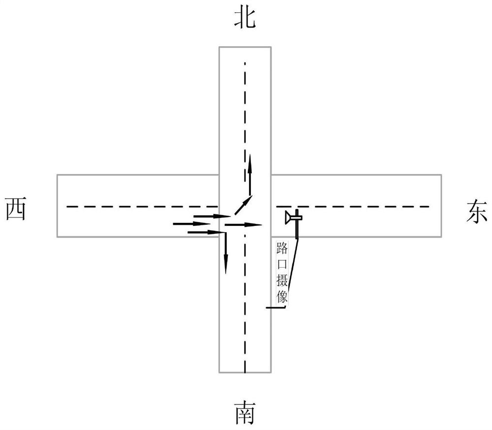 A Design Method of Optimal Traffic Lights Based on Intersection Video Resources