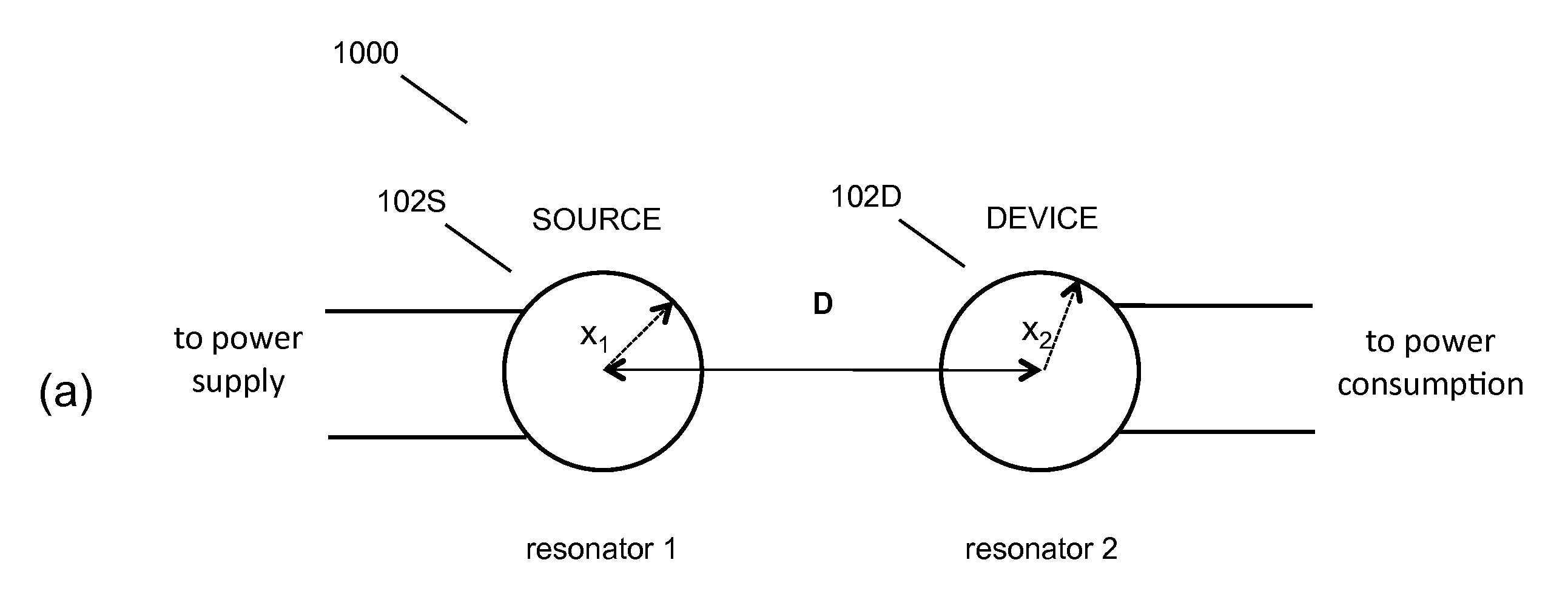 Low ac resistance conductor designs