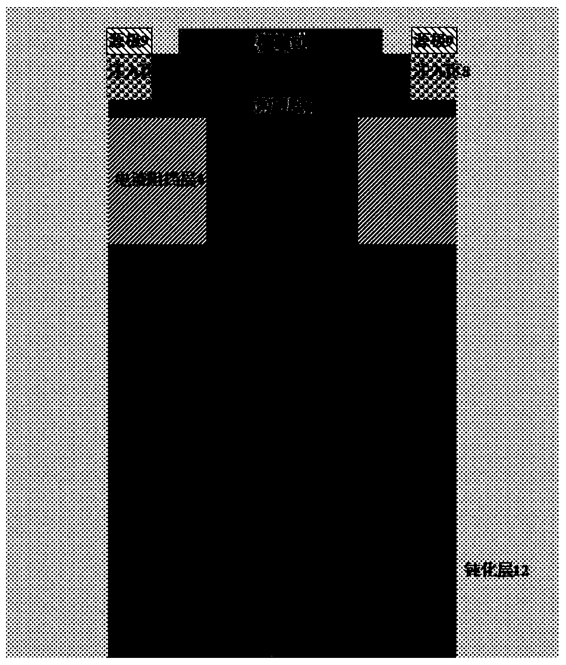 Source-drain compound field plate vertical power electronic device ...