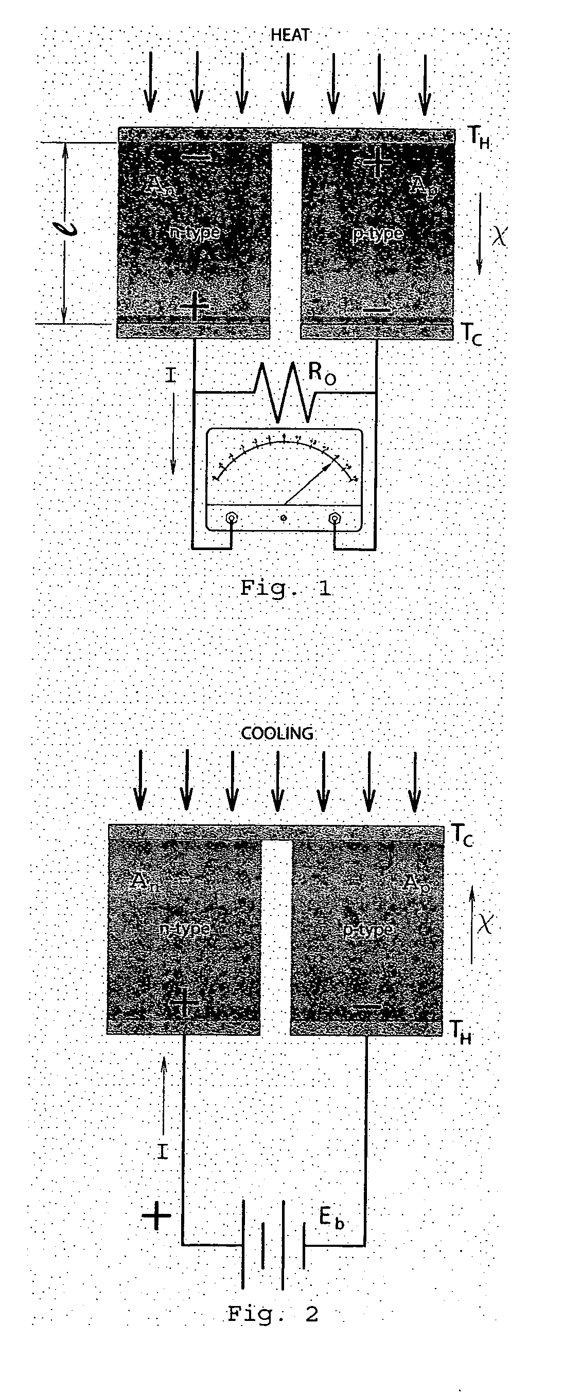 Solid state direct heat to cooling converter