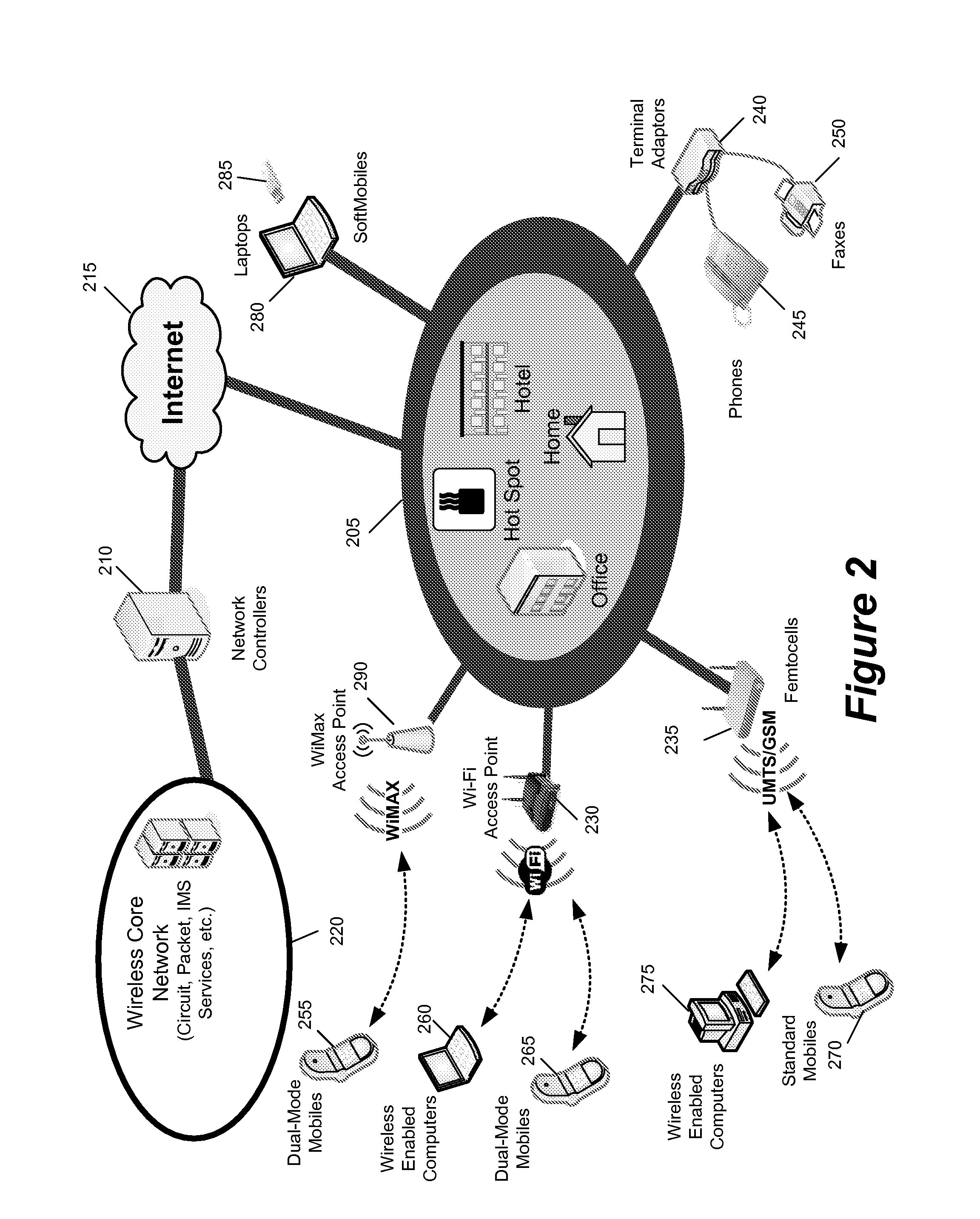 Method and apparatus for preventing theft of service in a communication system