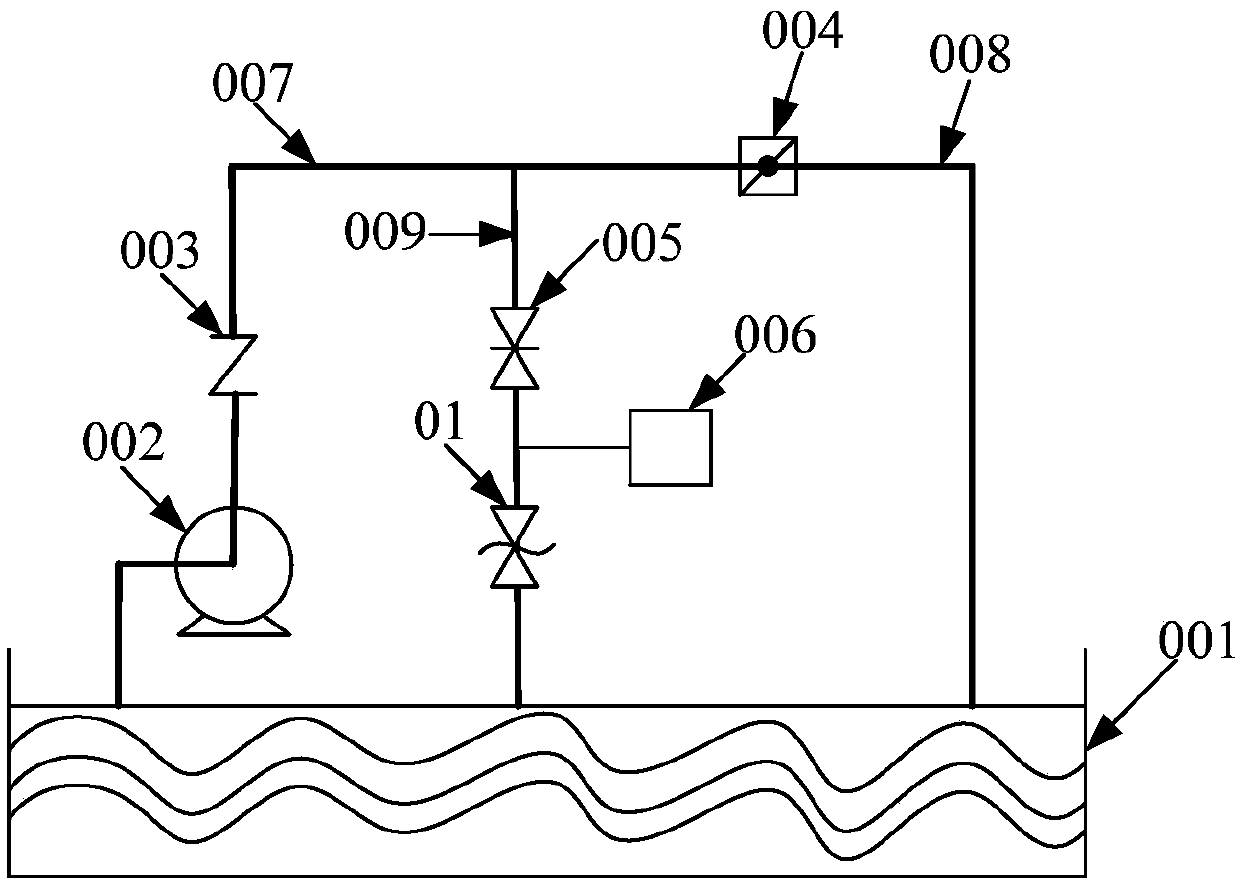 Pressure relief valve response characteristic test method and system