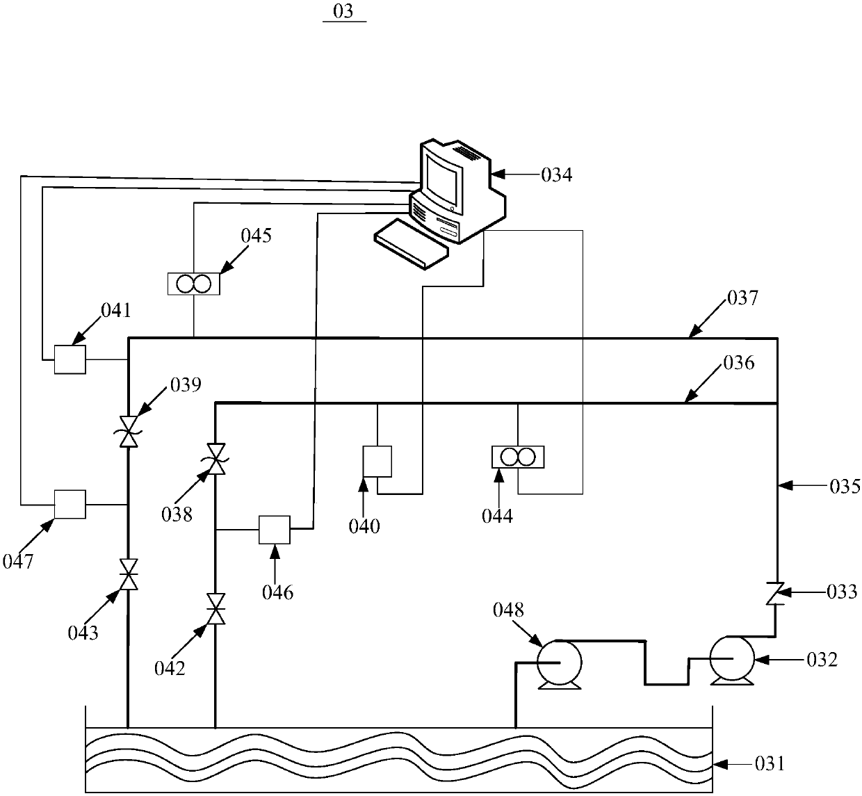 Pressure relief valve response characteristic test method and system