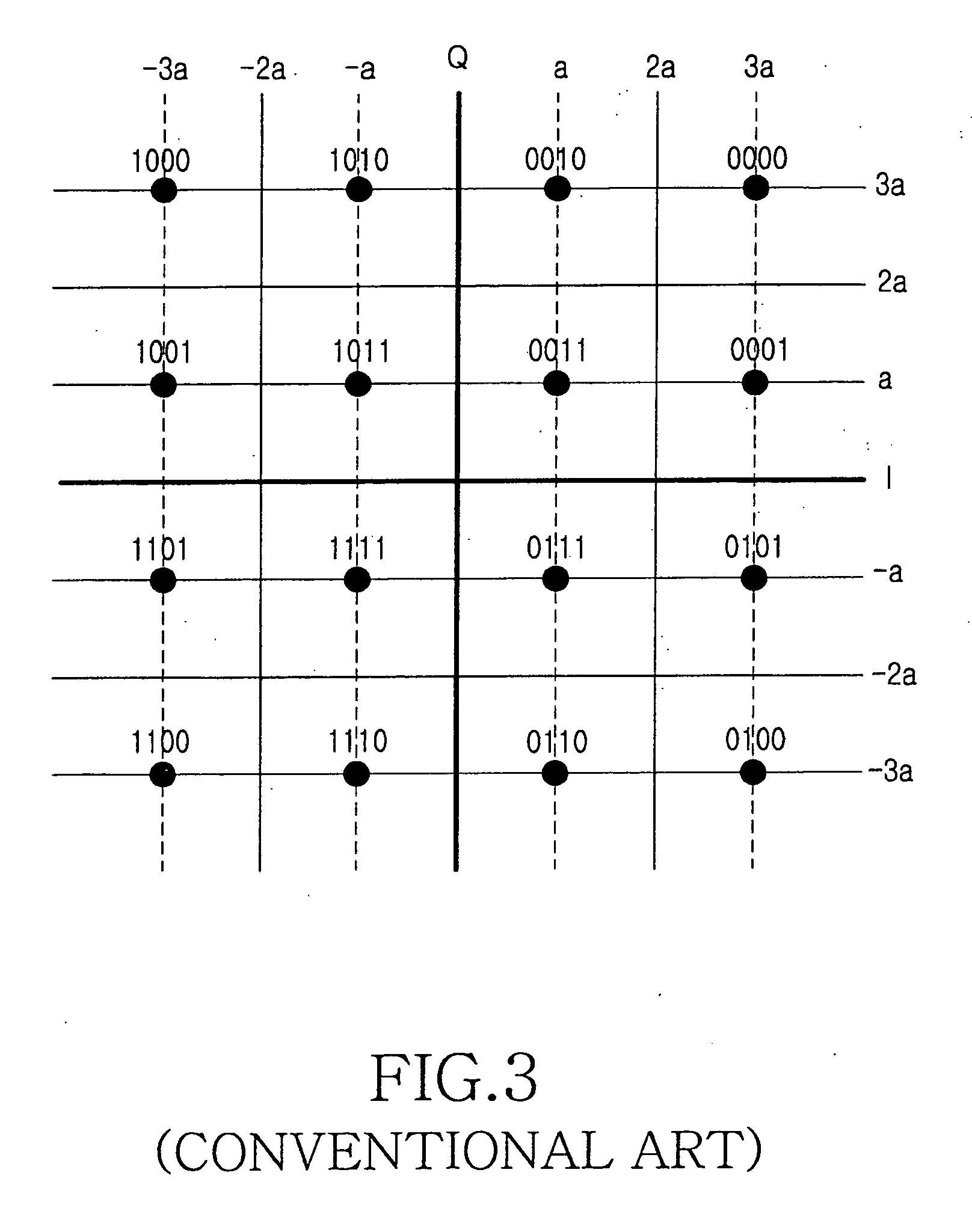 Method and apparatus for performing channel compensation and symbol demodulation for coherent demodulation in an OFDM system