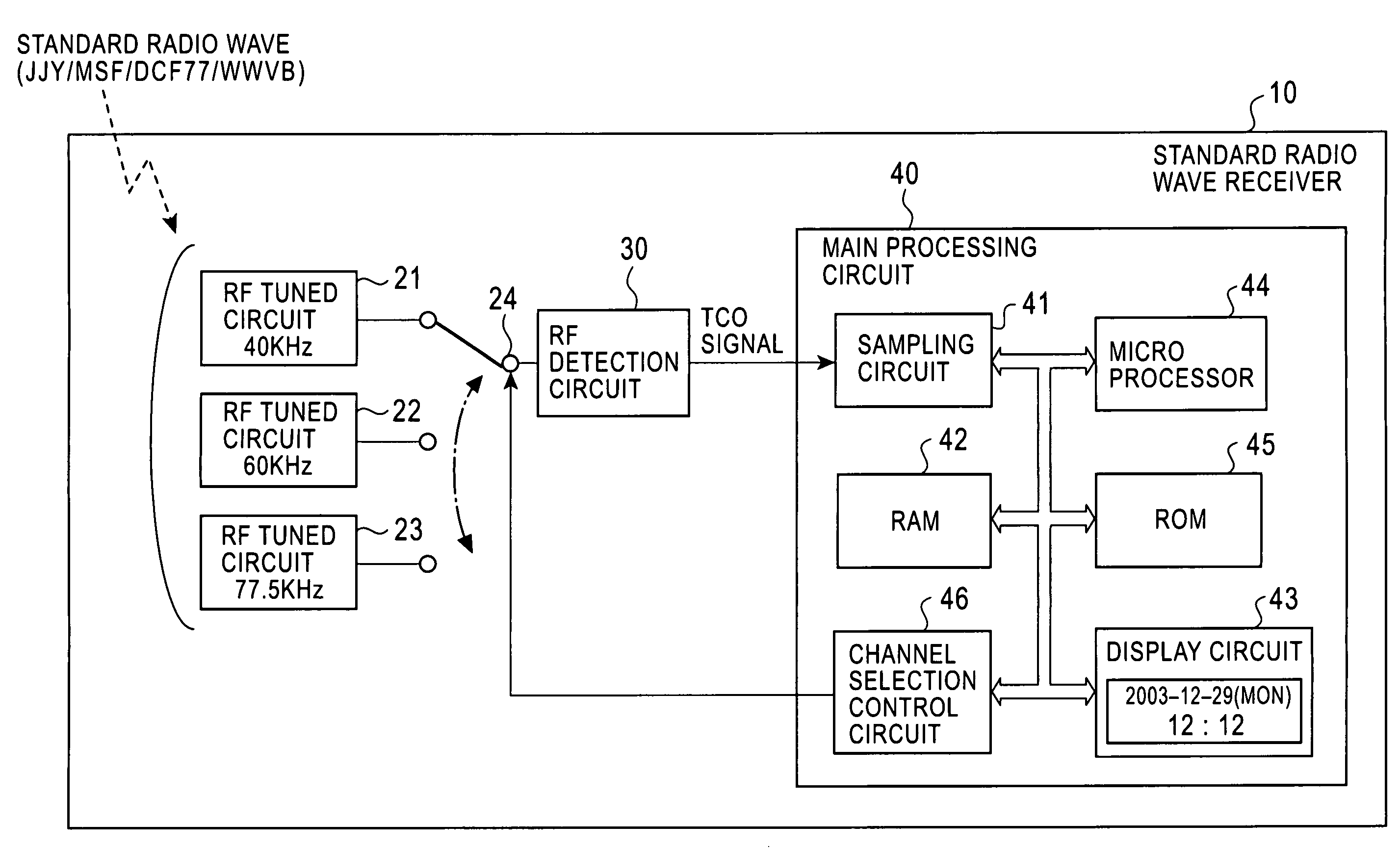 Method for decoding a plurality of standard radio waves and standard radio wave receiver