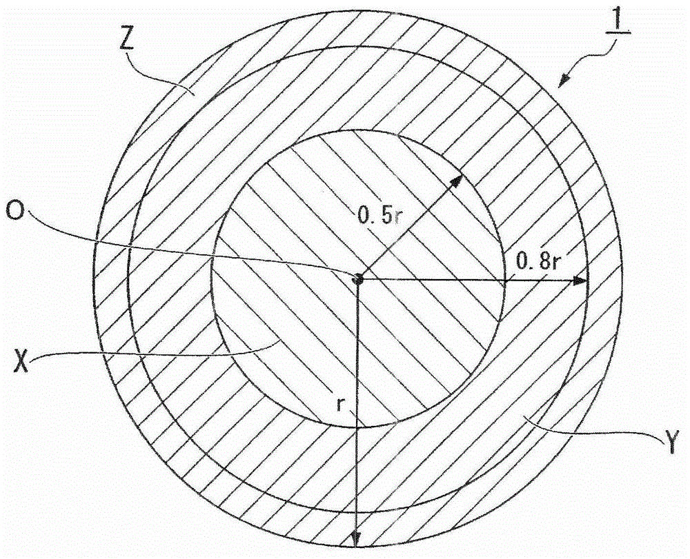 Plastic rod lens, plastic rod lens array, color image sensor head, and LED printer head