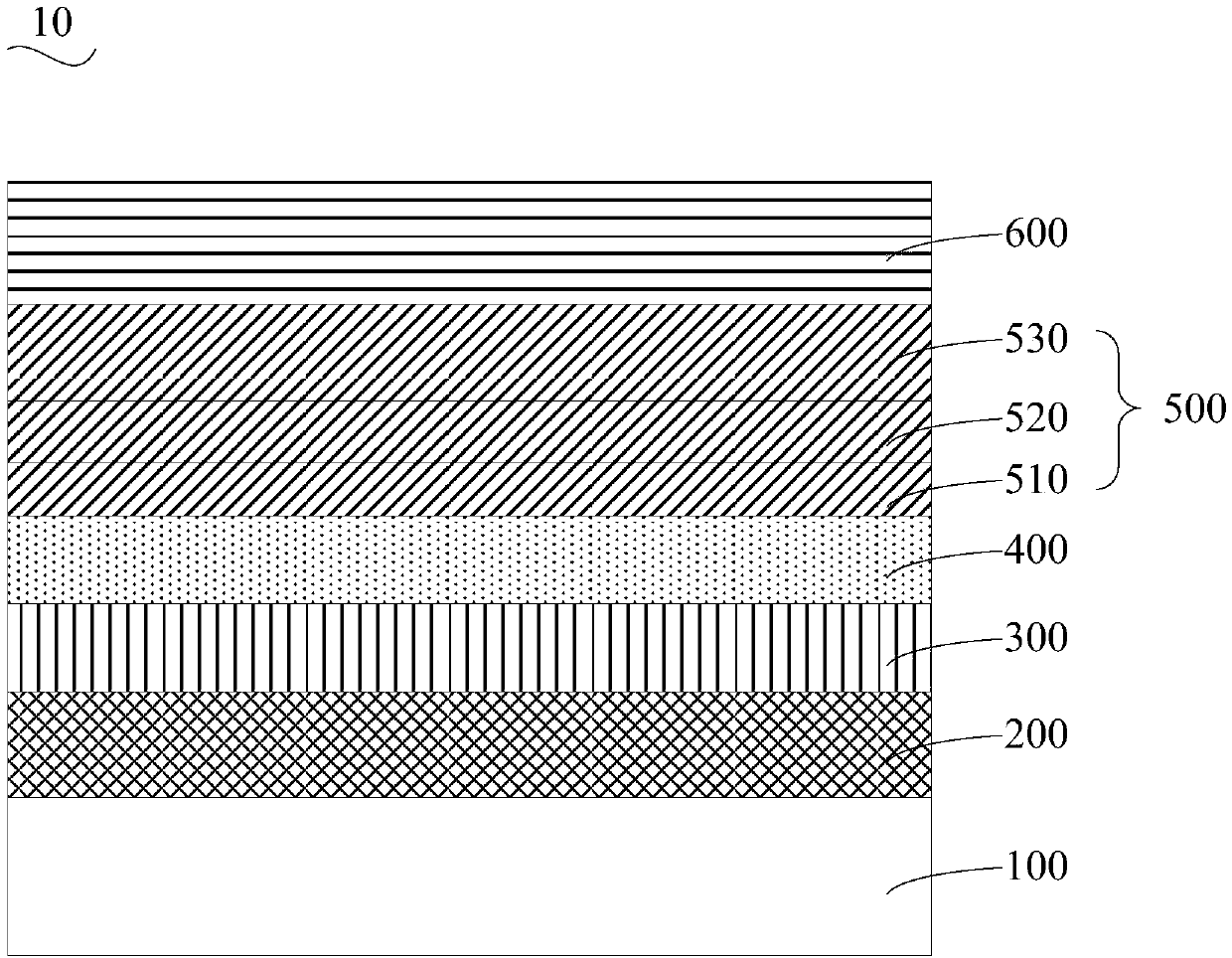 Inverted Blue Quantum Dot Thin Film Electroluminescent Device