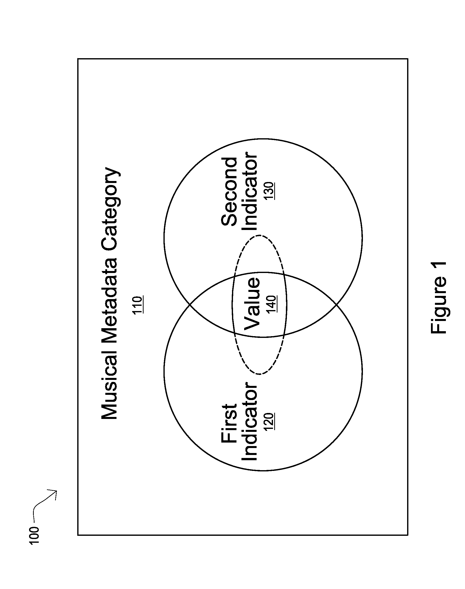 Music composition system and method
