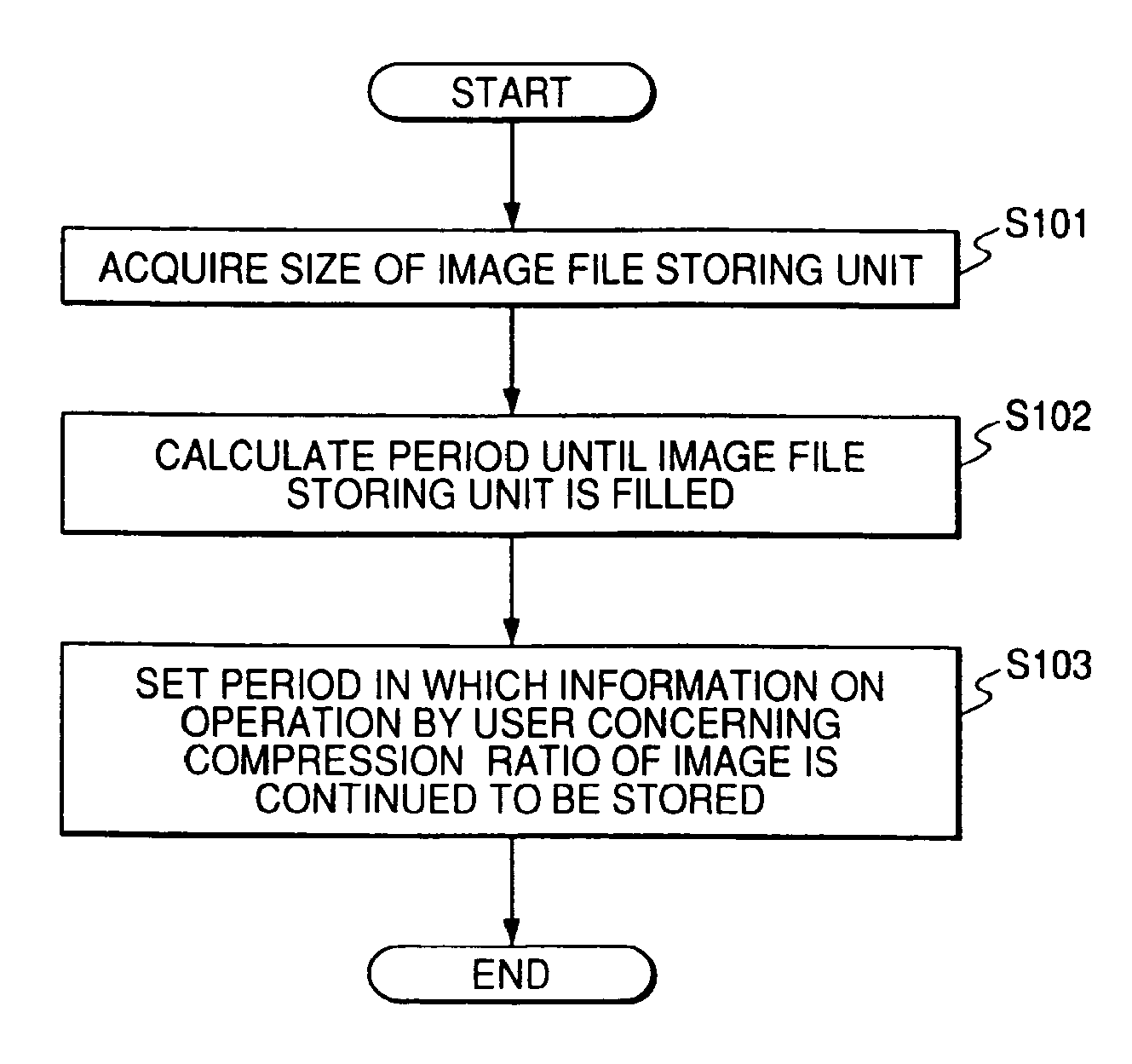 Image storage and display system, maintenance system therefor, and image storage and display method