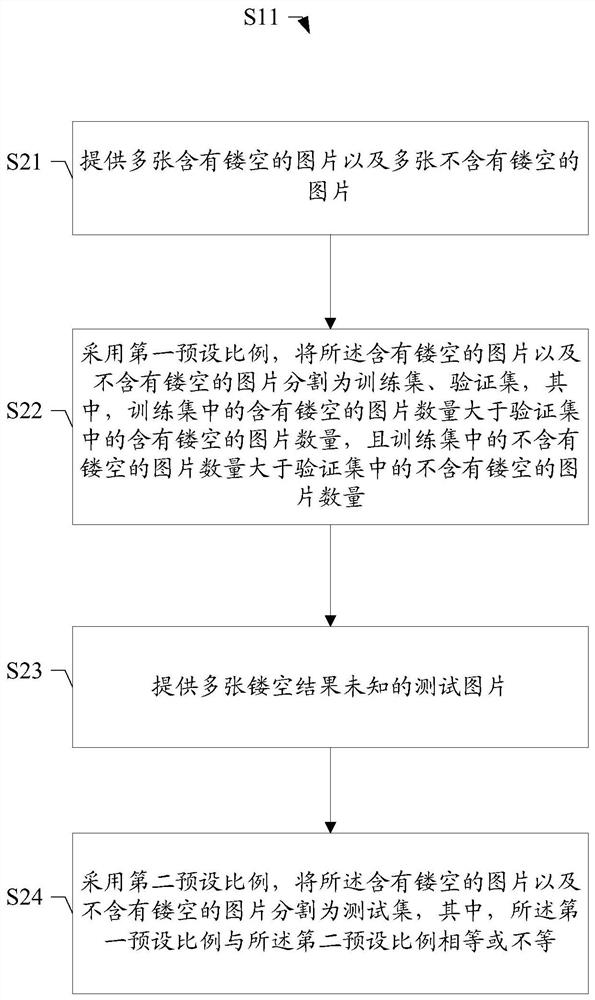 Hollow recognition method and device based on neural network, storage medium and terminal