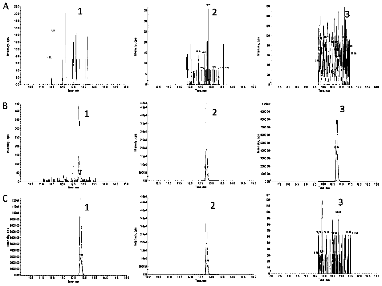 Method for detecting soluble epoxide hydrolase by liquid chromatography-mass spectrometry