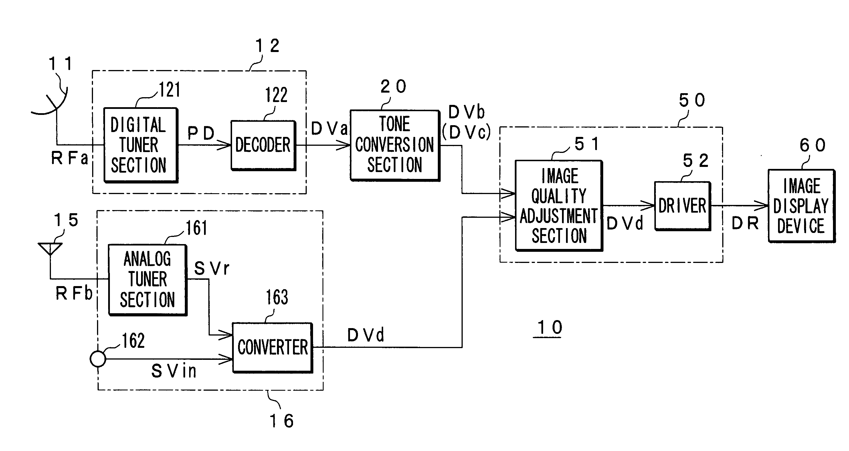 Tone conversion apparatus, image display apparatus using the same, and tone conversion method