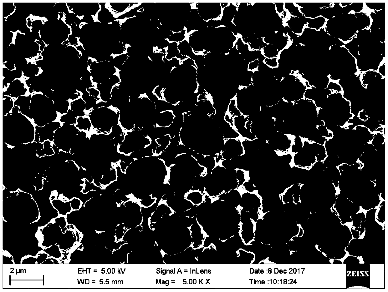 Zinc Oxide Porous Silicon Composite Material And Preparation Method And Application Thereof 0473