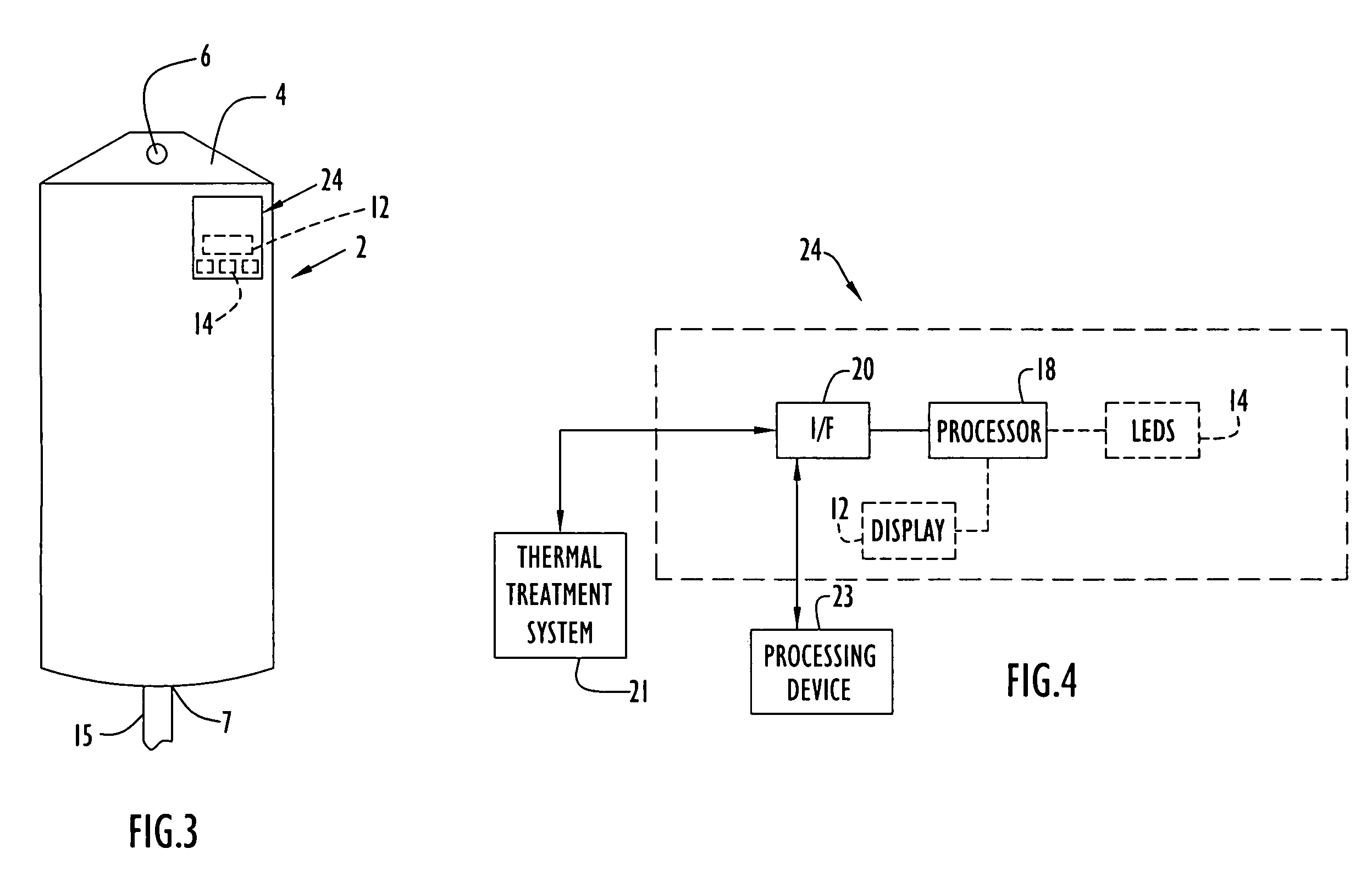Medical item thermal treatment systems and method of monitoring medical items for compliance with prescribed requirements