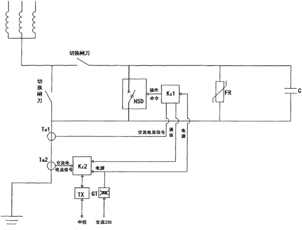 A DC Bias Magnetic Isolation and Grounding Device Based on Capacitor Communication and DC Blocking