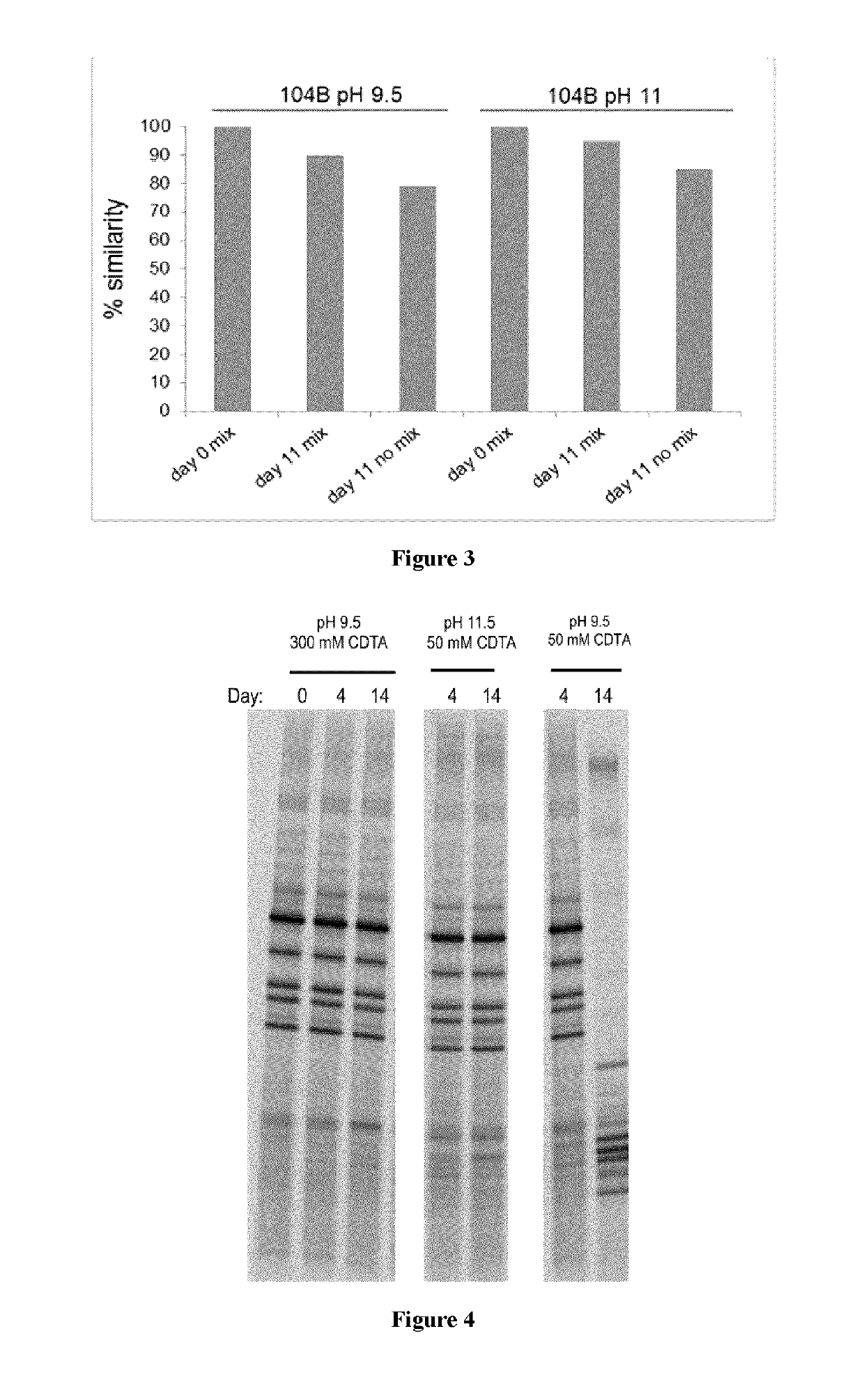 Composition and method for stabilizing nucleic acids in biological samples