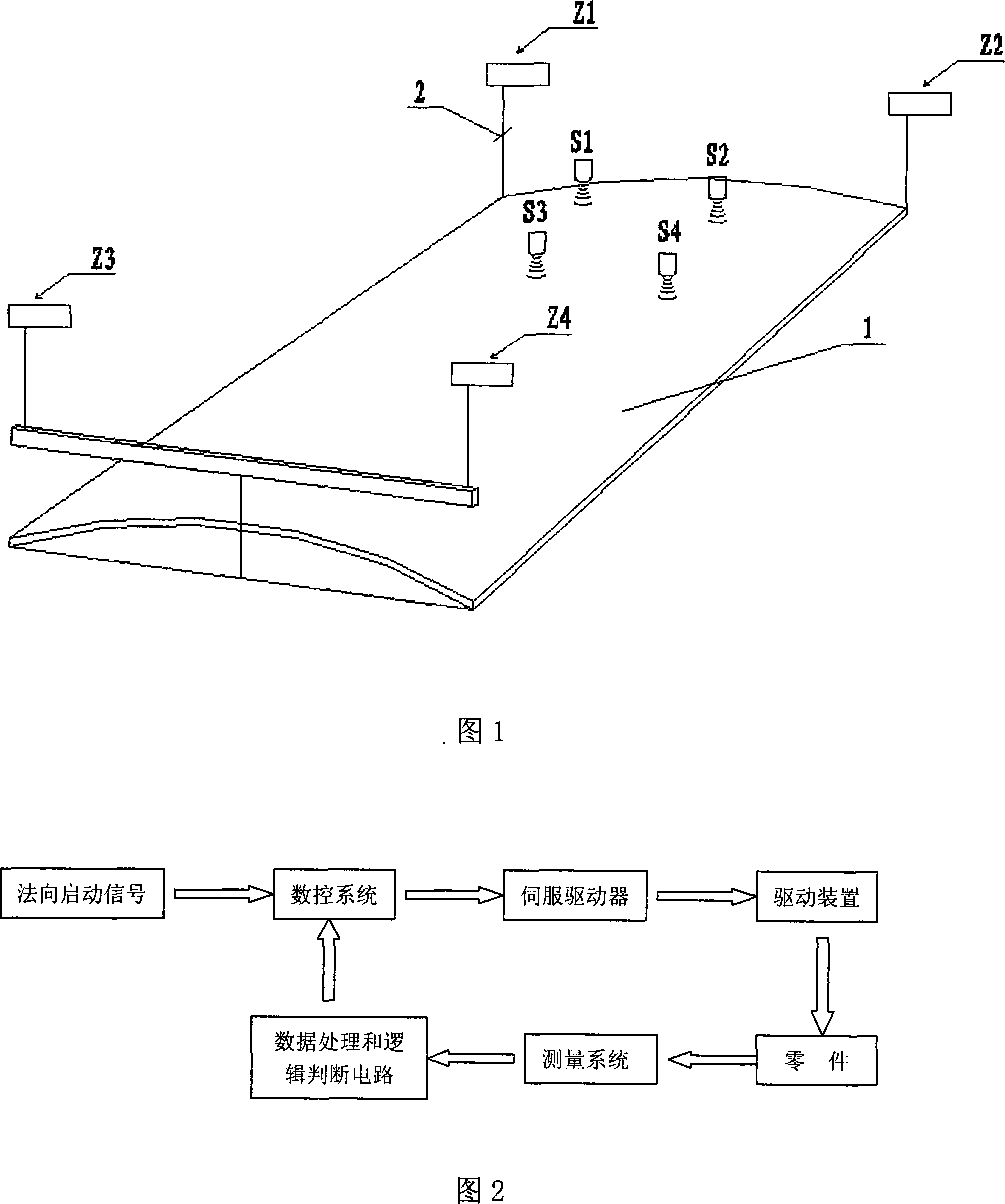 Control method for normally riveted curved member
