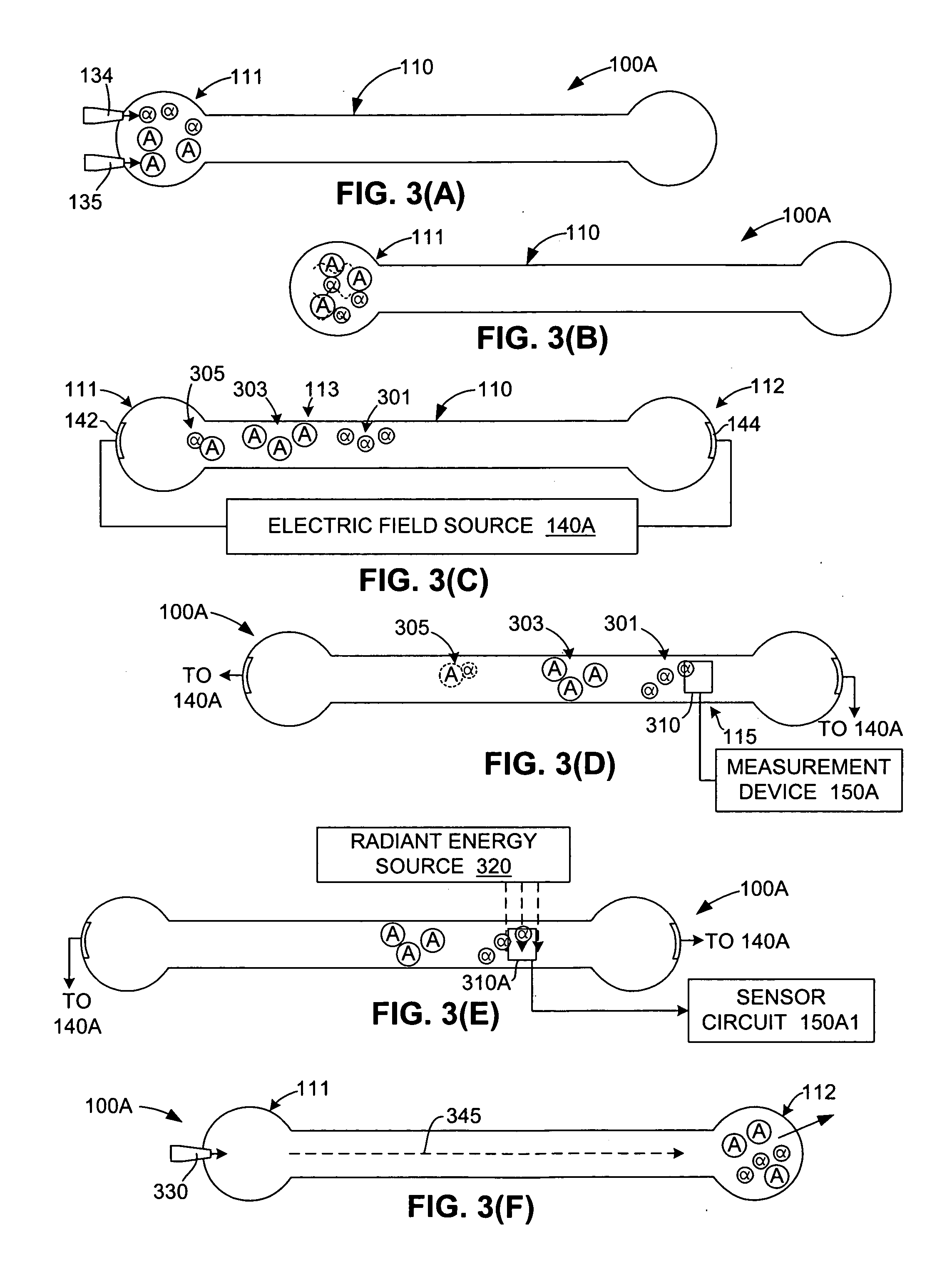 Molecular binding event detection using separation channels