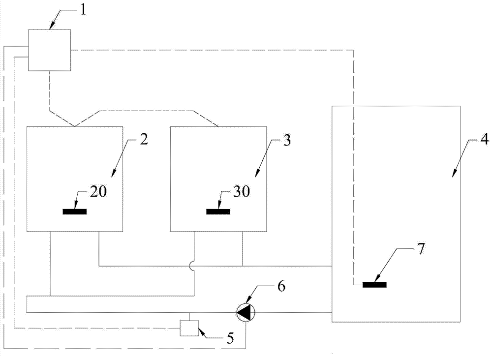 Heat pump system and its control method