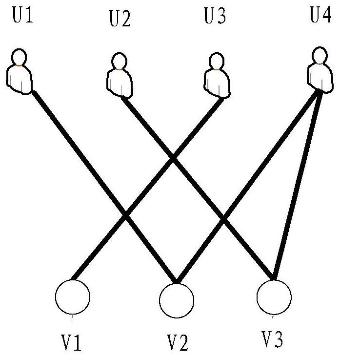 Method and device for processing interactive data using lstm neural network model