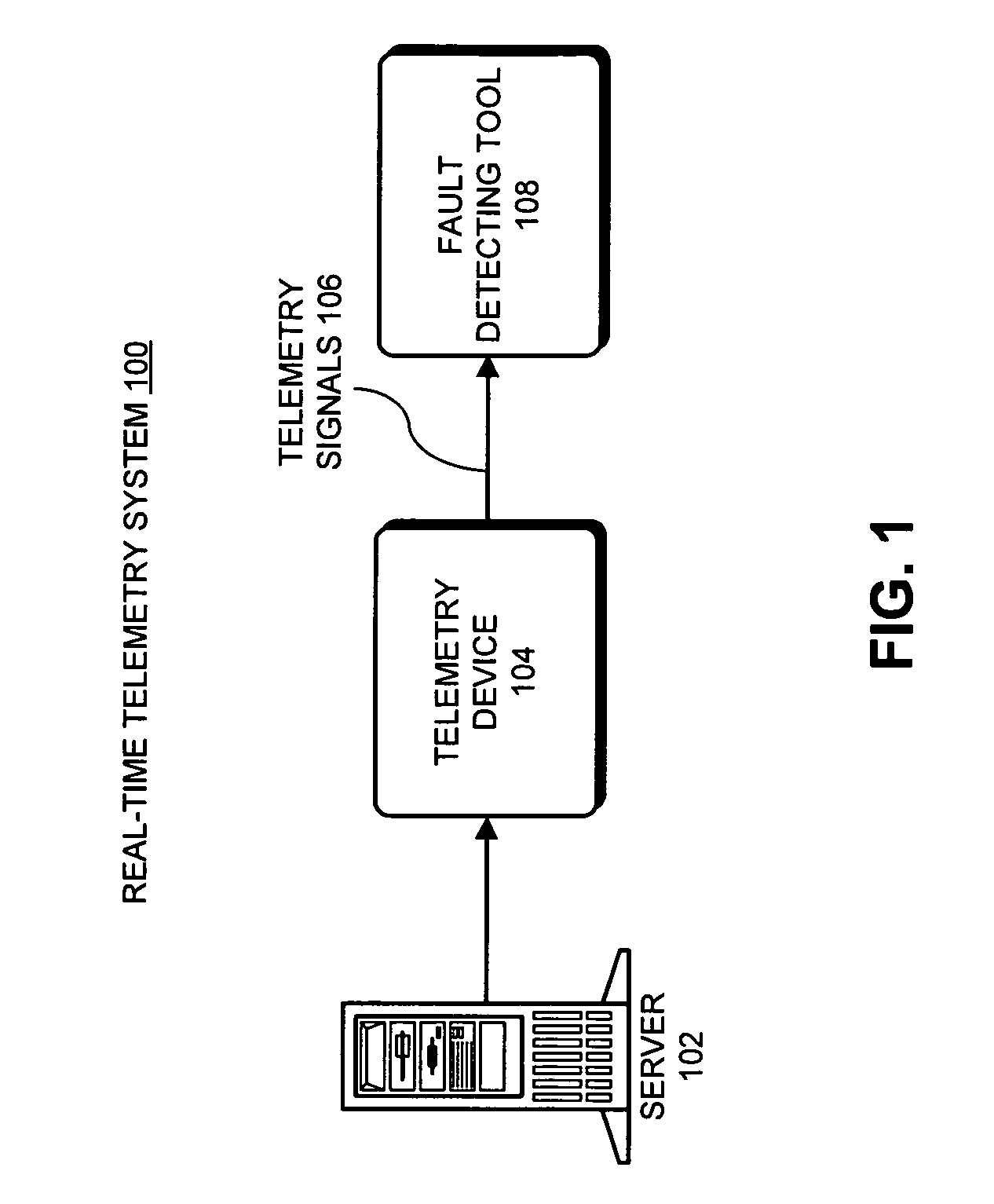 Method and apparatus for quantitatively determining severity of degradation in a signal