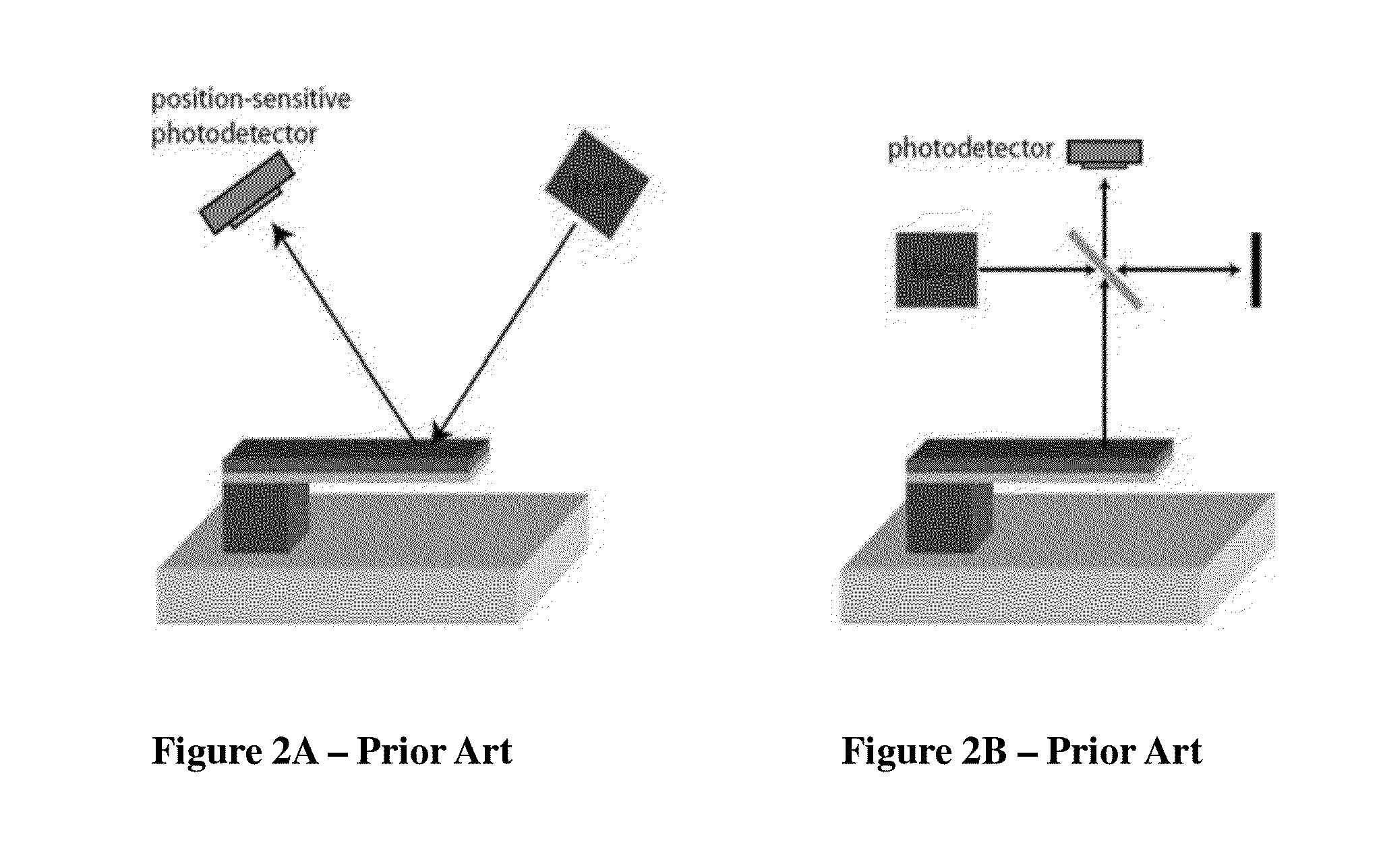 Cavity opto-mechanical sensor array