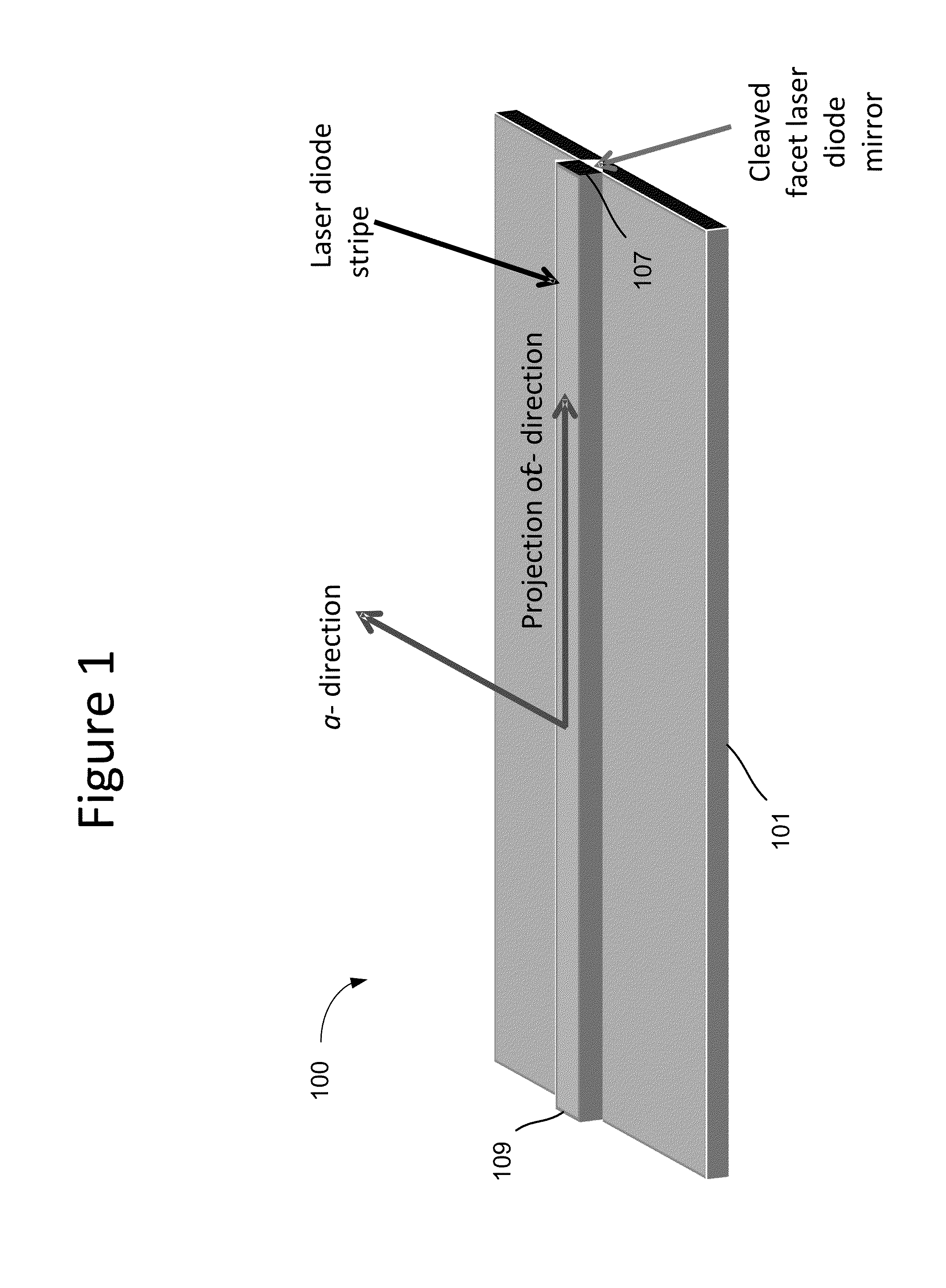 Laser diodes with scribe structures
