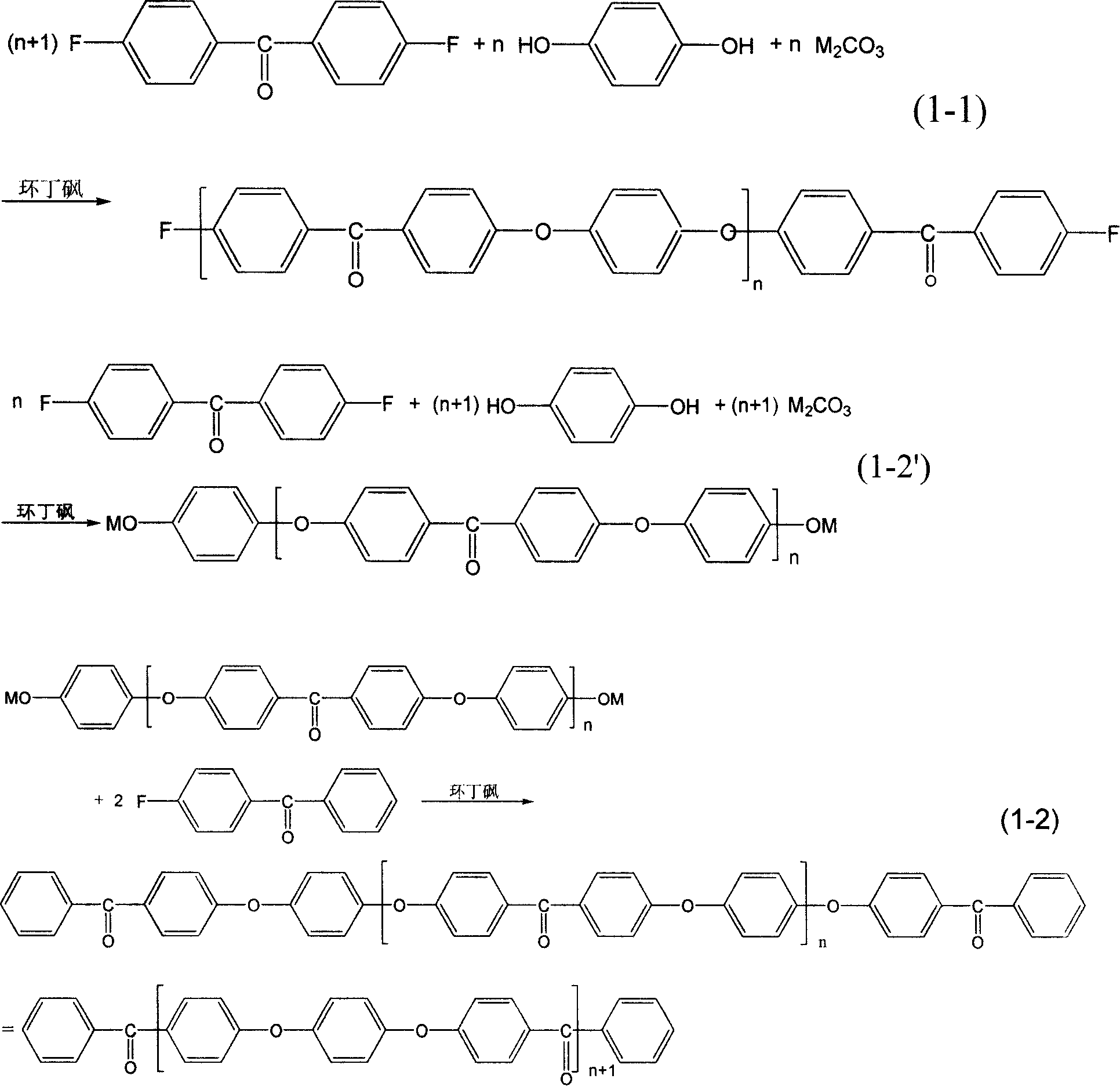 Synthesis method of polyether-ether-ketone resin with sulfolane as solvent