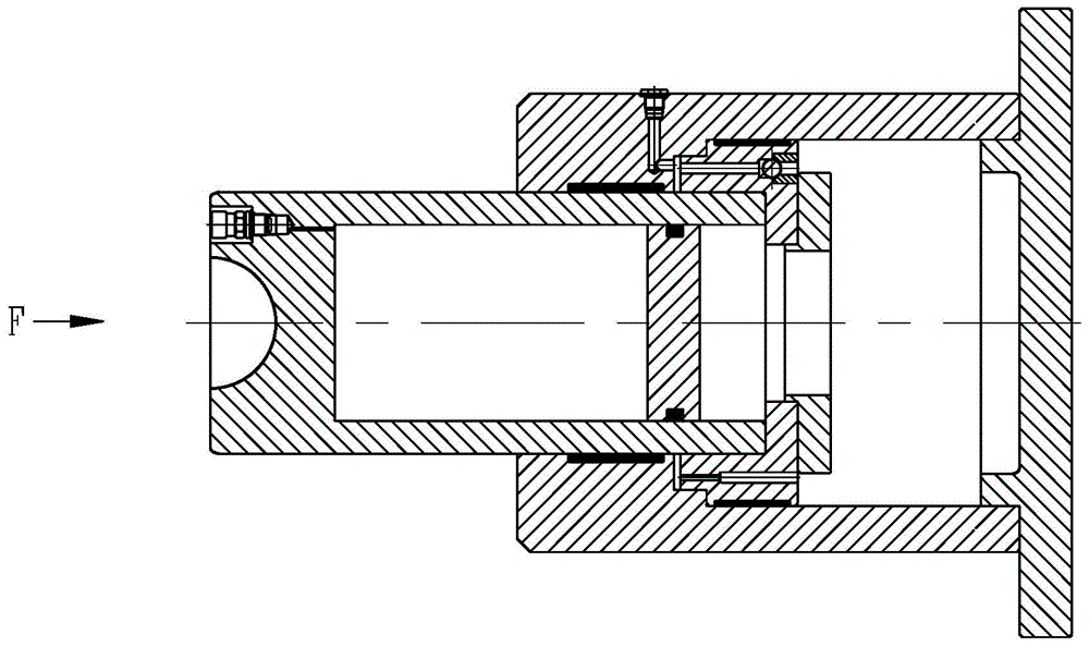 Buffer hydraulic cylinder