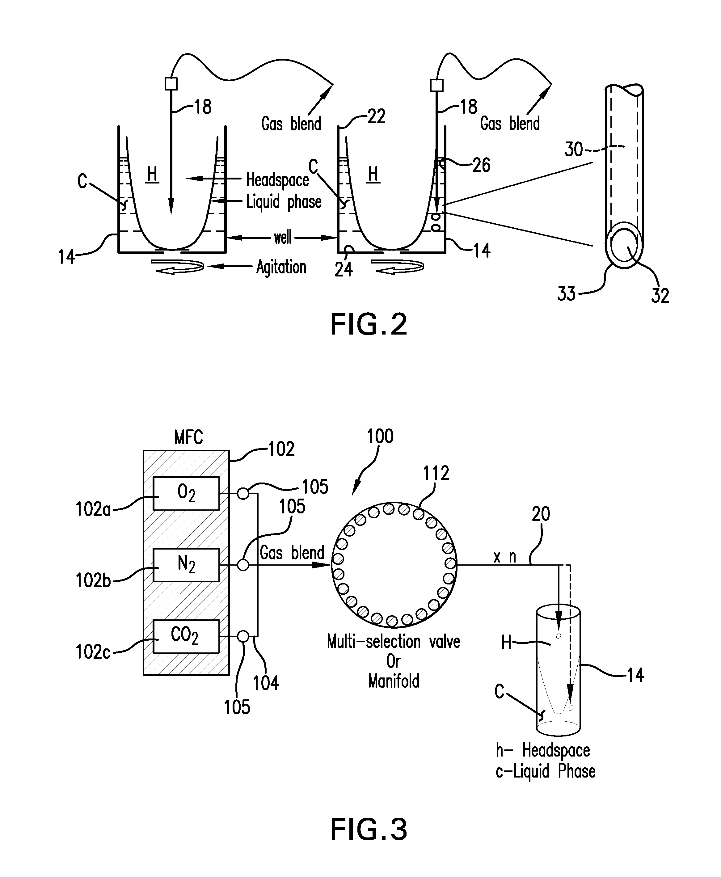 Multiwell-plate reactor and system therefor