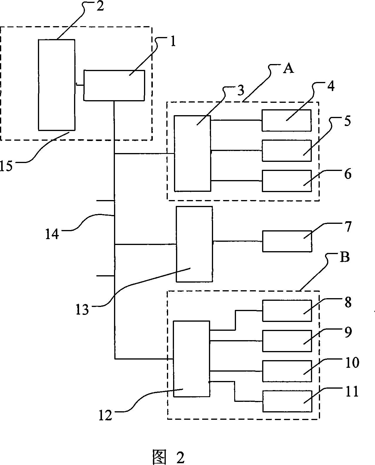 Serial multi-axis stepper control method and system for tin paste printing machine