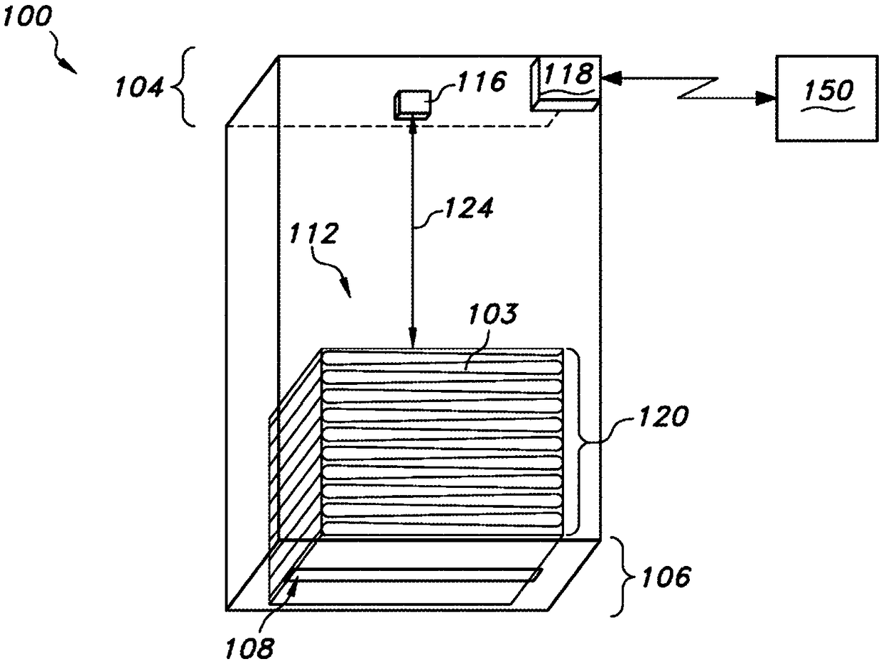 Optical product use determination system