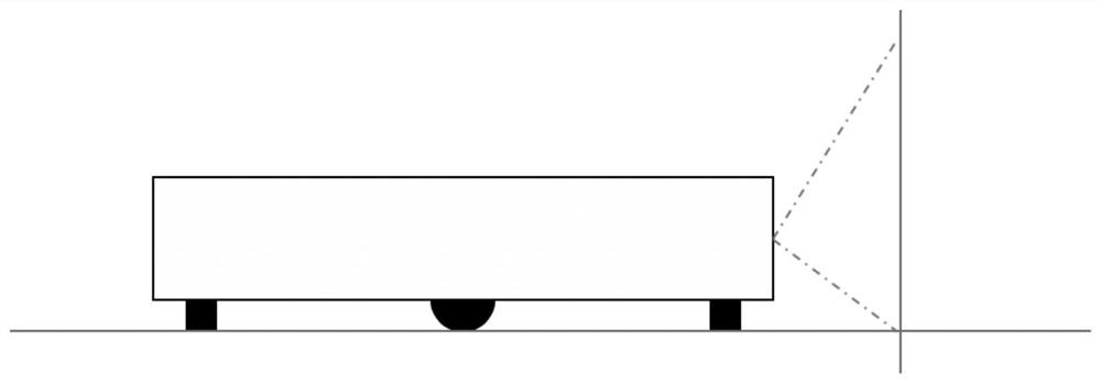 Sweeping robot control method and device, sweeping robot and readable storage medium