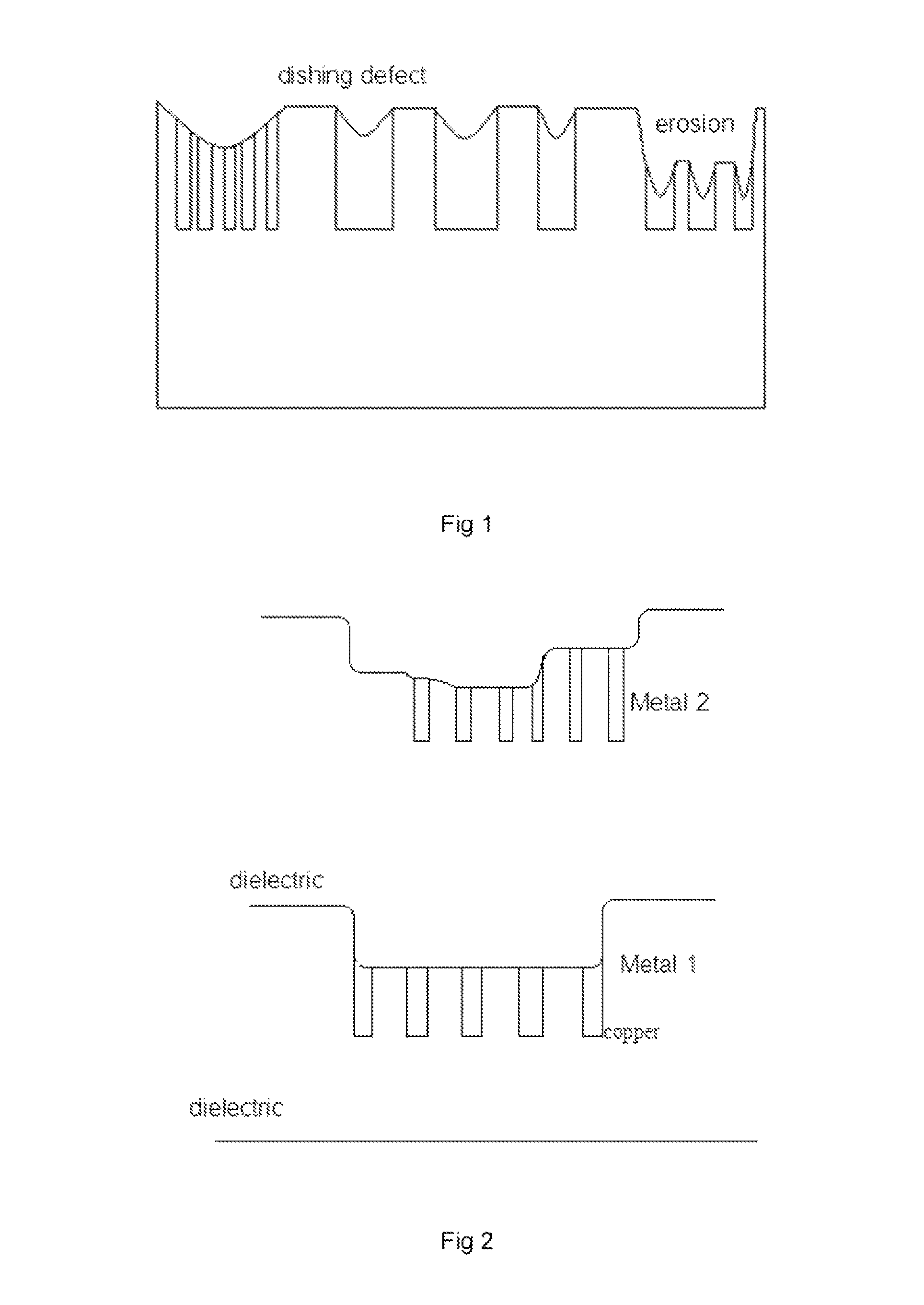 Algorithm of Cu interconnect dummy inserting