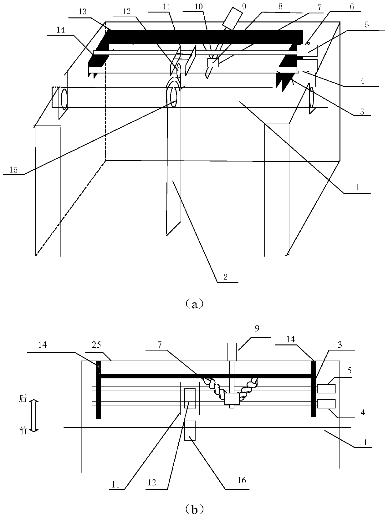 Signboard automatic signboard turnover and replacement device and using method thereof