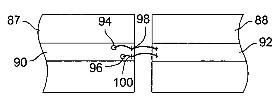 Electrical interconnection for high-frequency devices