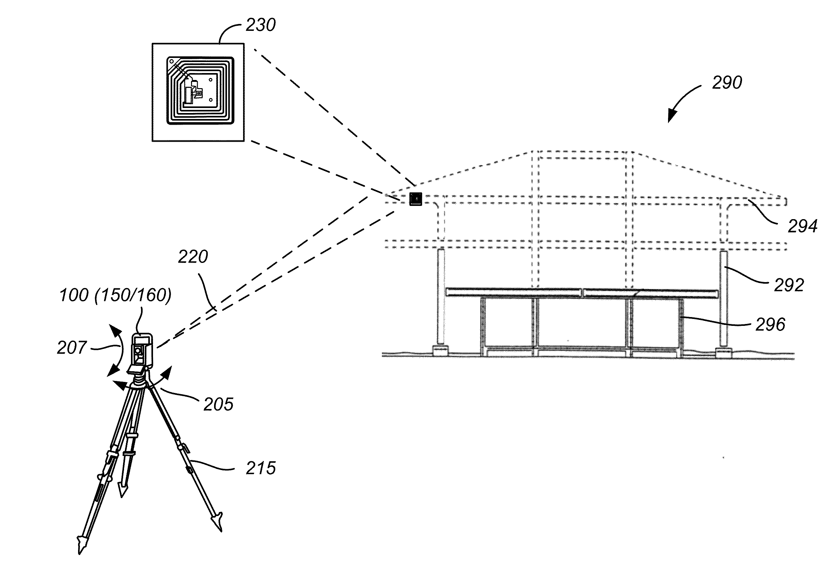 Method and system for rfid-assisted imaging
