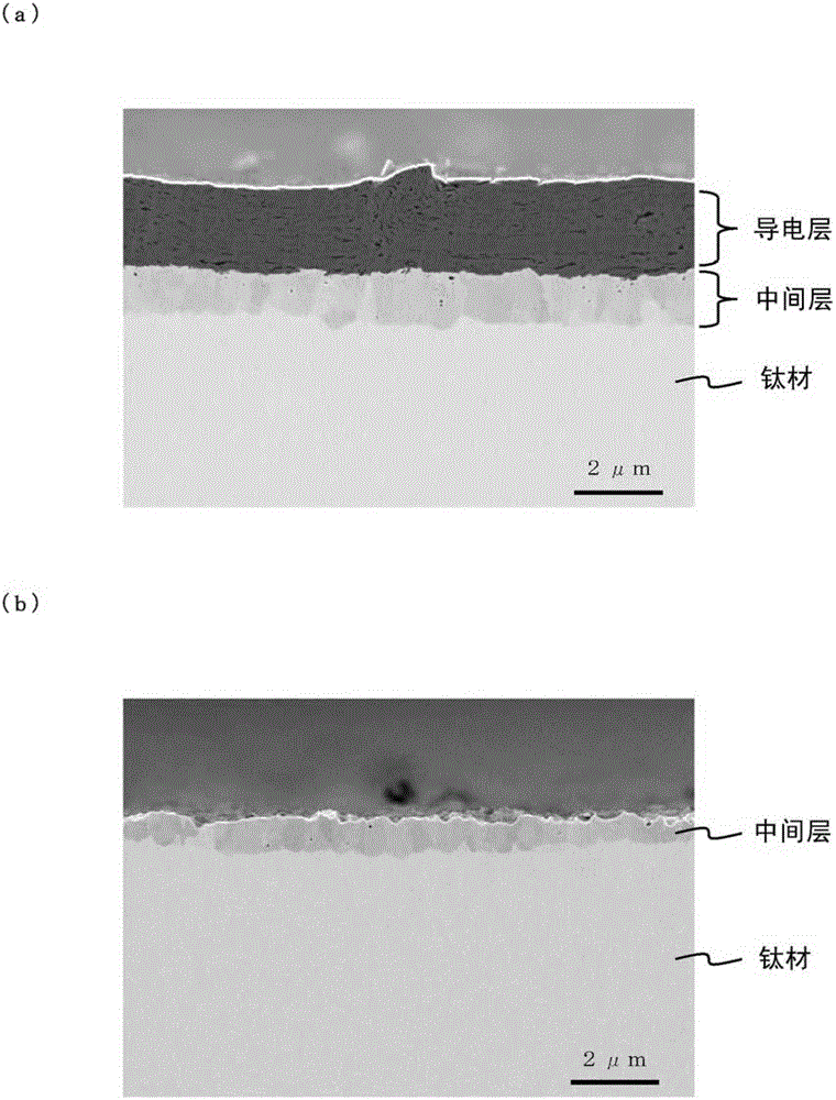 Method for removing conductive layer of titanium fuel cell separator