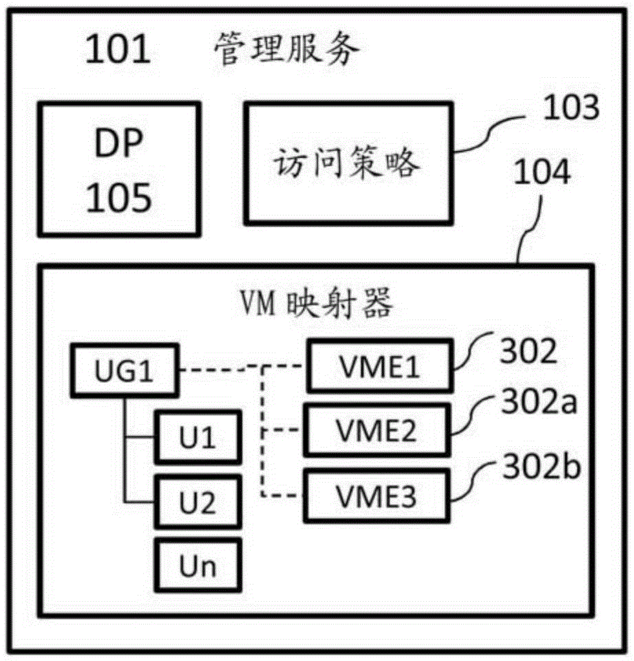 Method and system for enabling access of client device to remote desktop
