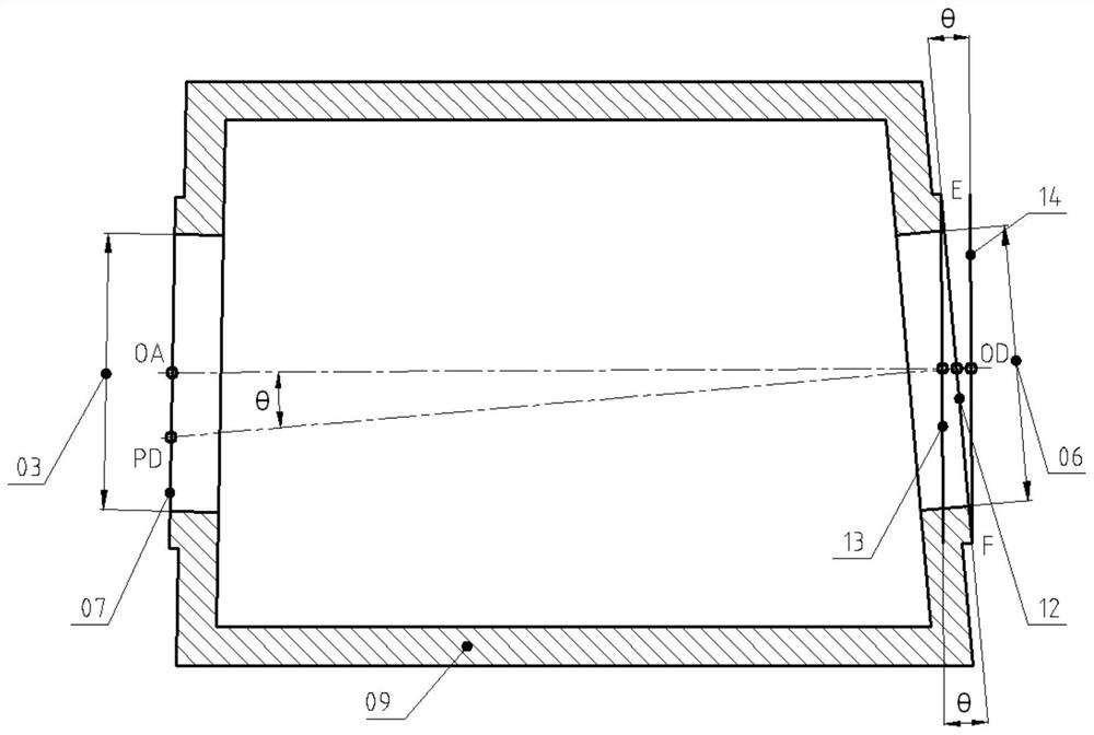 Adjusting method for restraining inclination angle rotation errors of two-end supporting shafting structure