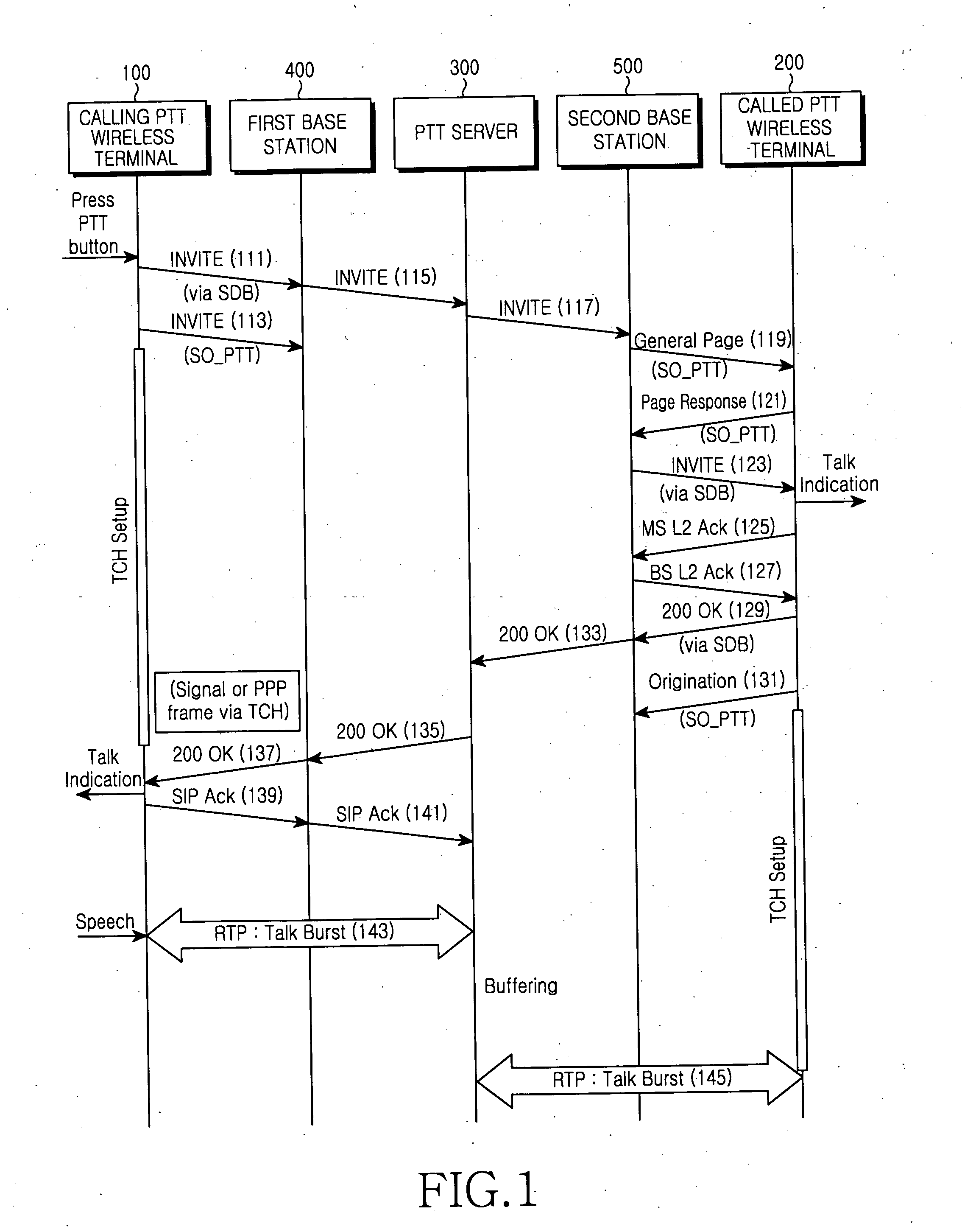 Method for processing conversation information in wireless terminal