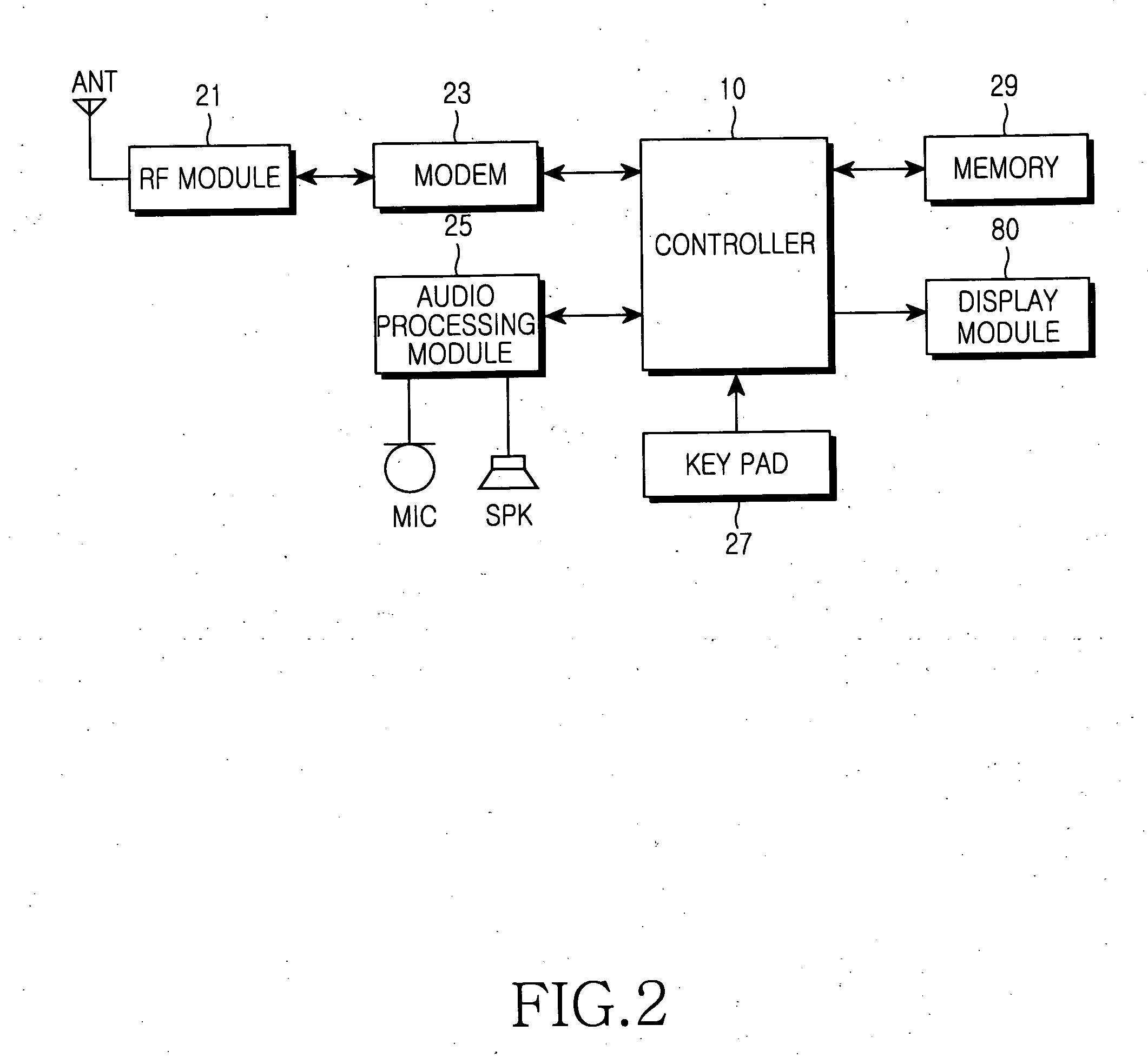 Method for processing conversation information in wireless terminal