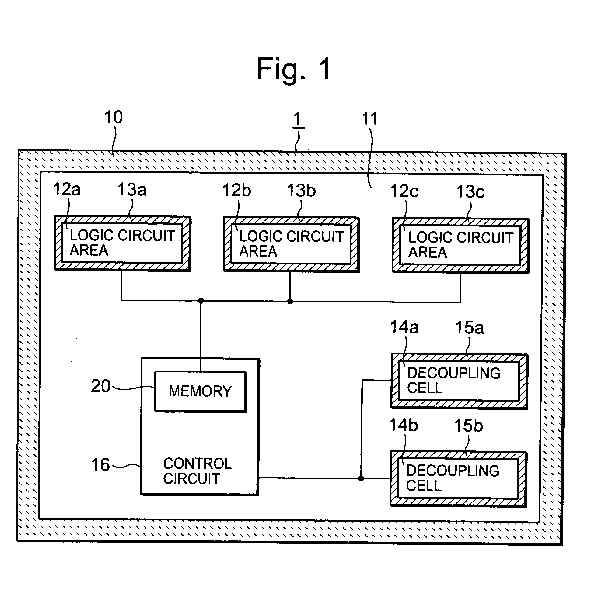Semiconductor integrated circuit device having control circuit to selectively activate decoupling cells